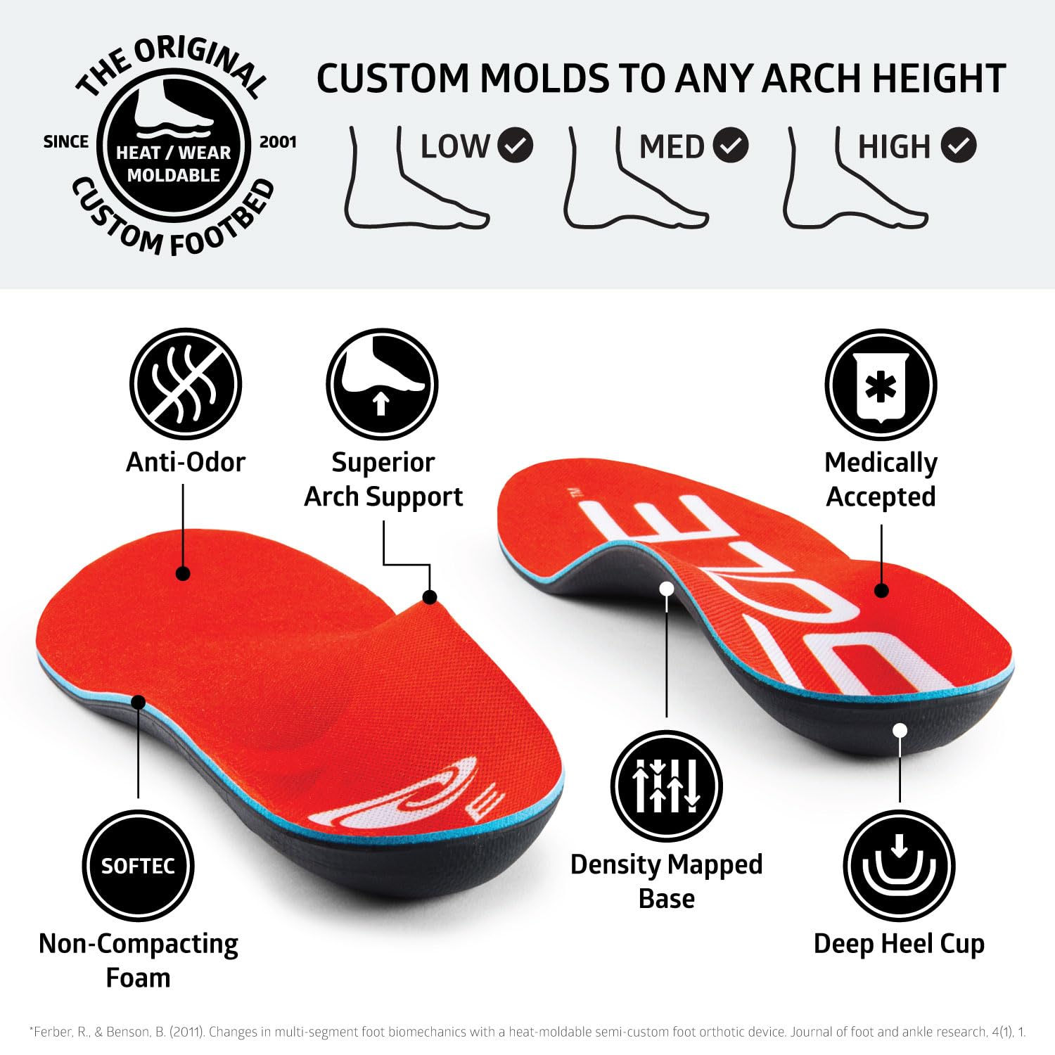 SOLE Active Medium Shoe Insoles with Metatarsal Pads - Men's Size 11/Women's Size 13
