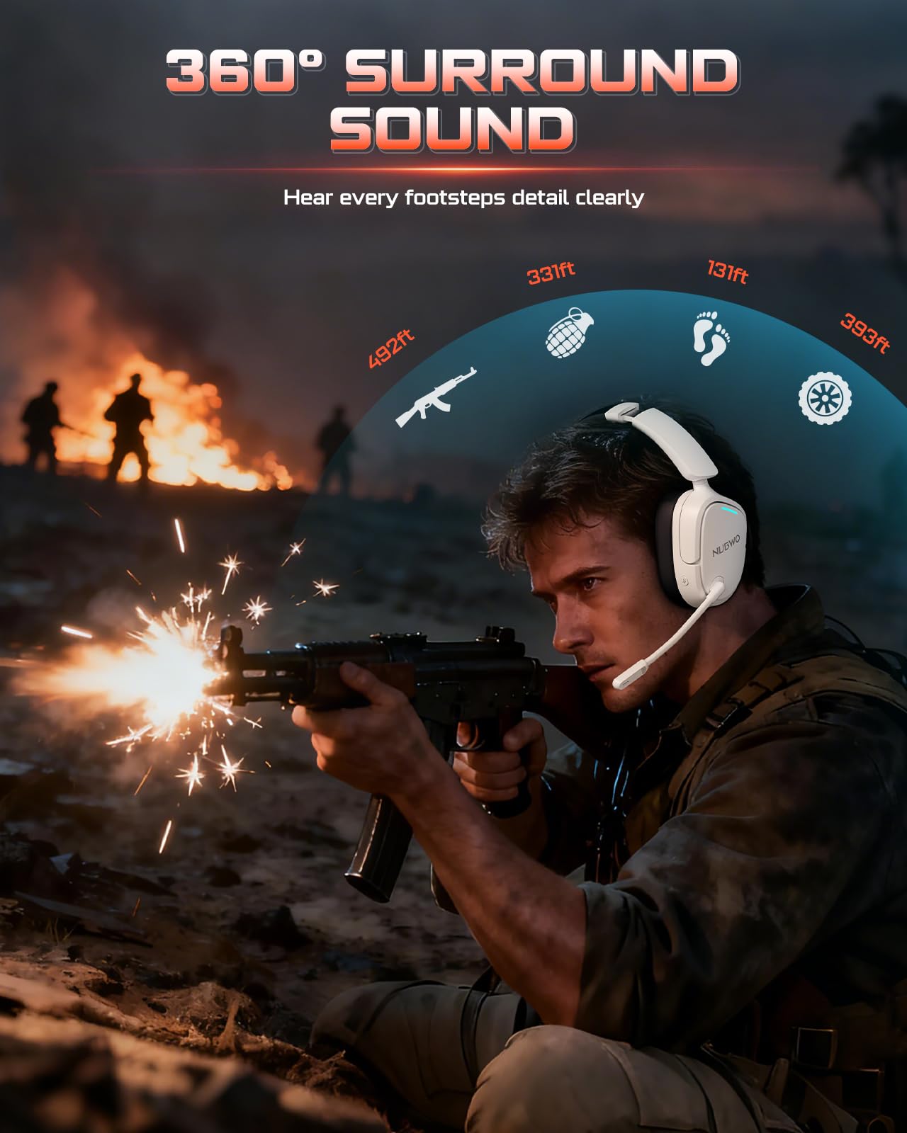 NUBWO Gaming Headset Wireless for PS5, PC, PS4 - Dual 2.4G & Bluetooth Simultaneous Headphones, EQ Sound Modes, Noise-Canceling Mic, 50-Hour Battery, Comfortable Foldable Design, 270g Lightweight