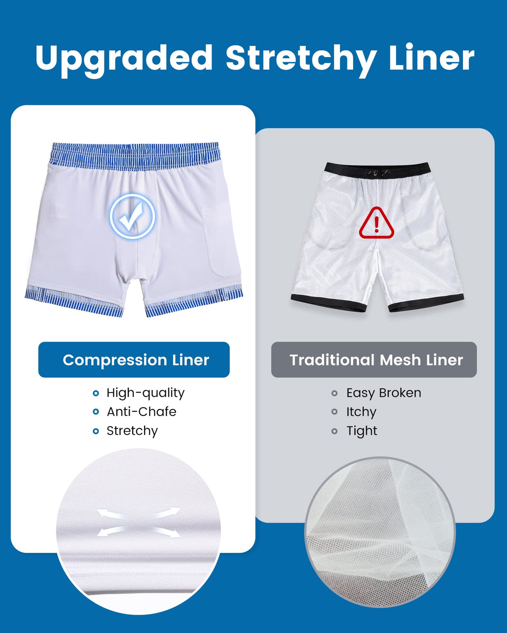 maamgic Mens Swim Trunks with Compression Liner 5 Inch, Quick Dry Bathing Suit with Zipper Pockets, Stretch No-Chafing Swim Shorts, Blue White Stripe Large