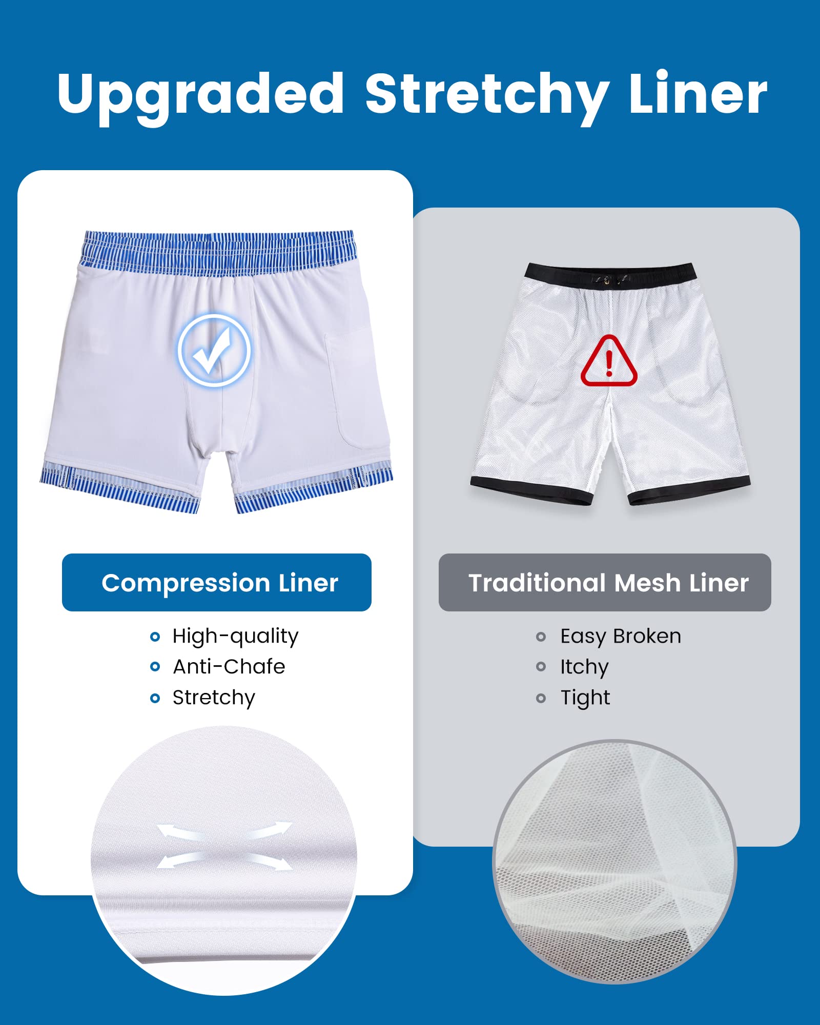 maamgic Mens Swim Trunks with Compression Liner 5 Inch, Quick Dry Bathing Suit with Zipper Pockets, Stretch No-Chafing Swim Shorts, Blue White Stripe Large