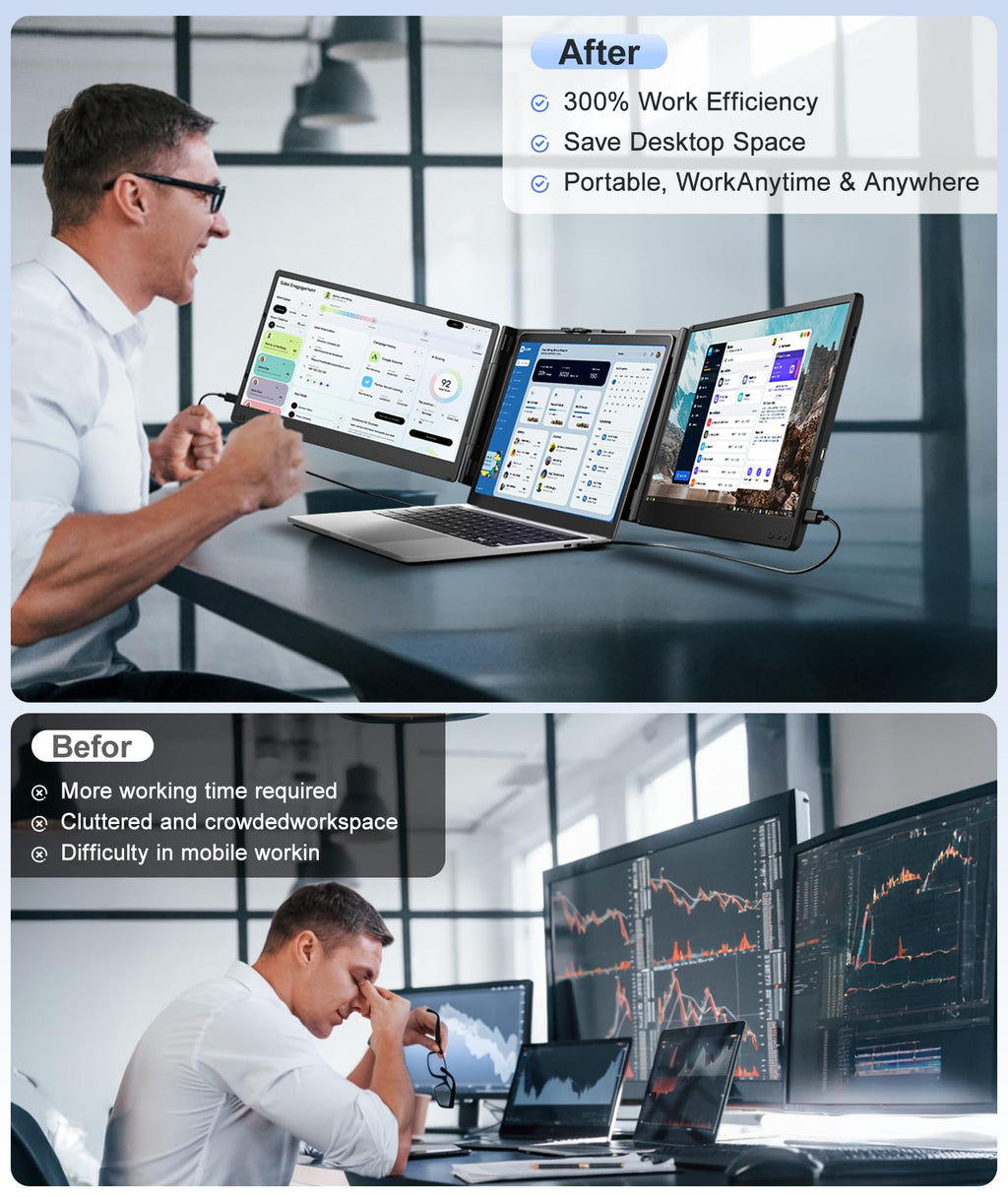 Wixzet Laptop Screen Extender, 14" FHD 1080P Portable Monitor for Laptop, Plug&Play Triple Screen Extender, Auto Adjust Width Dual Monitor for 13" - 17" Laptops, Compatible with MacOS/Wins/Chrome/Dex