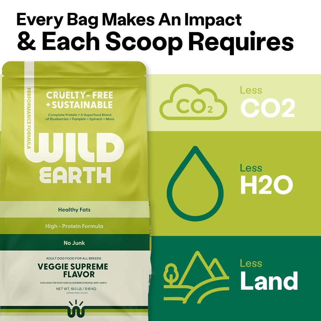 Wild Earth Vegan Dry Dog Food Performance Formula | Plant-Based Vegetarian Kibble | Wheat-Free, Allergen-Free, Veterinarian-Developed | Veggie Supreme Flavor, 18lb Bag