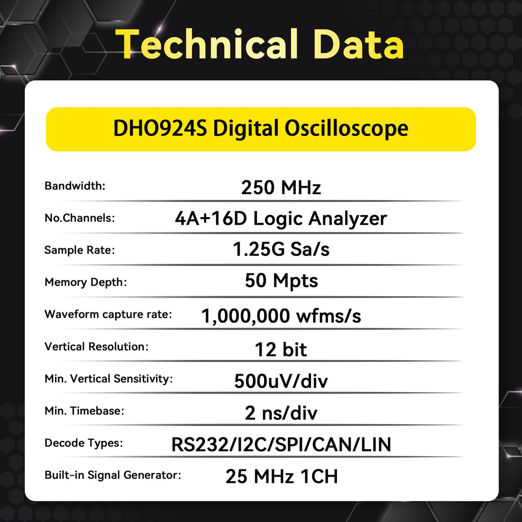 RIGOL Digital Oscilloscope DHO924S 250 MHz 4-Ch + 16 Digital 1.25 GSa/s 12-bit 50 Mpts UltraAcquire 1,000,000 wfms/s AFG + Bode Plot LAN/USB/HDMI SCPI for Power & Embedded