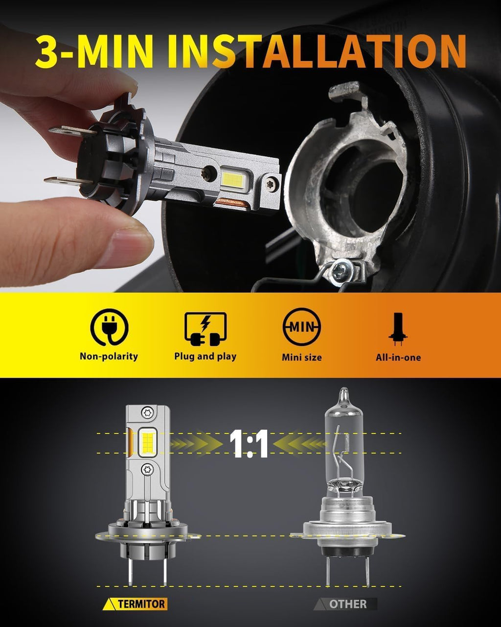 Termitor H7 Light Bulbs, 1:1 Mini Size, 80,000LM Brightness, 6500K Cool White, Easy 3 Min Plug and Play, IP68 Rated, 85K+ Hrs Long Lifespan, Excellent for H7 Fog Lights, Pack of 2
