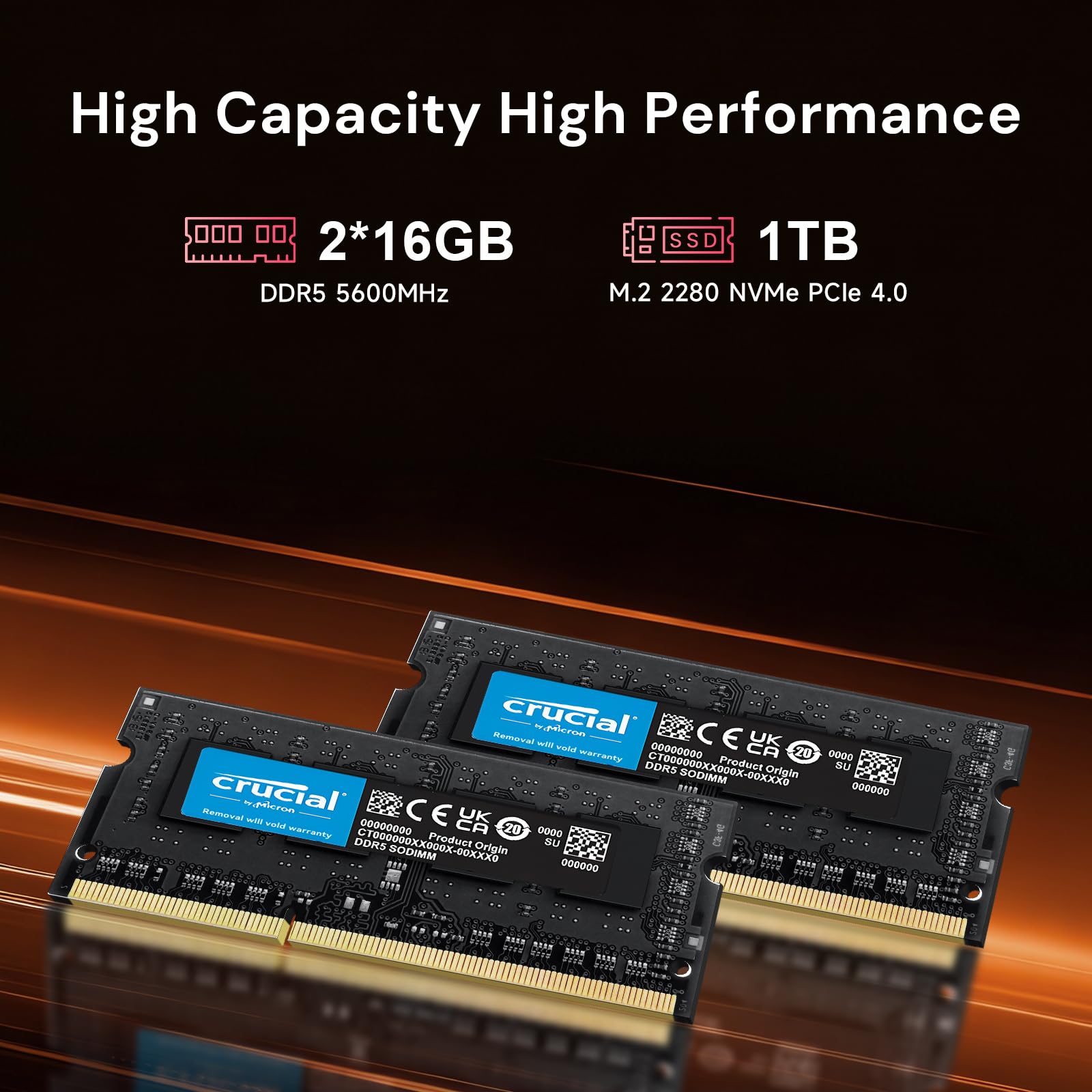 wo-we Mini PC P8 Dual 2.5G LAN AMD Ryzen 5 7640HS Desktop Computers (Upgraded 6600H/6800H), 32GB DDR5 RAM 1TB PCIe4.0 SSD, USB4/PD/8K DP1.4 HDMI2.0 WIFI6 E & BT5.2 Quad Display