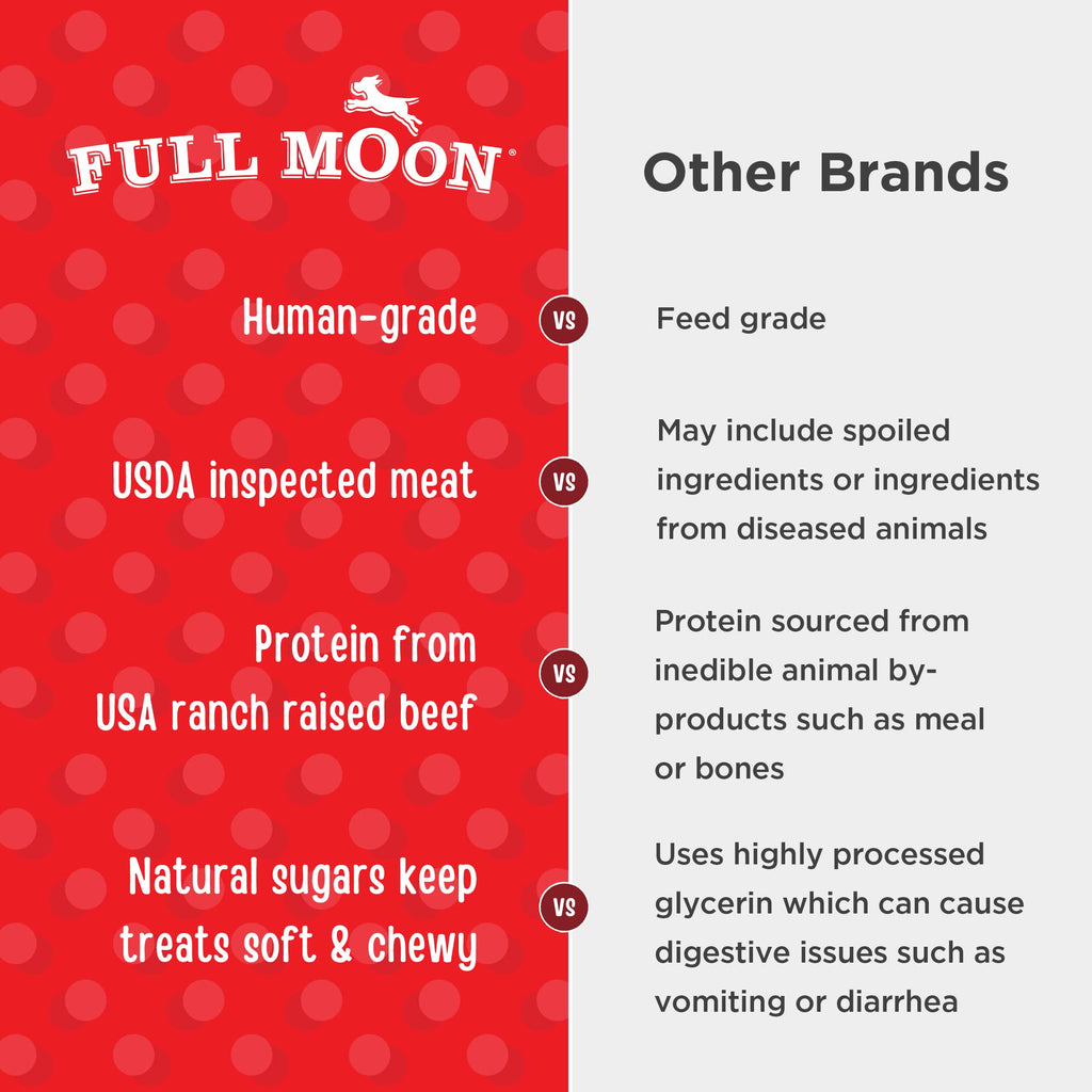 Full Moon Essential Beef Savory Bites 8.0 oz