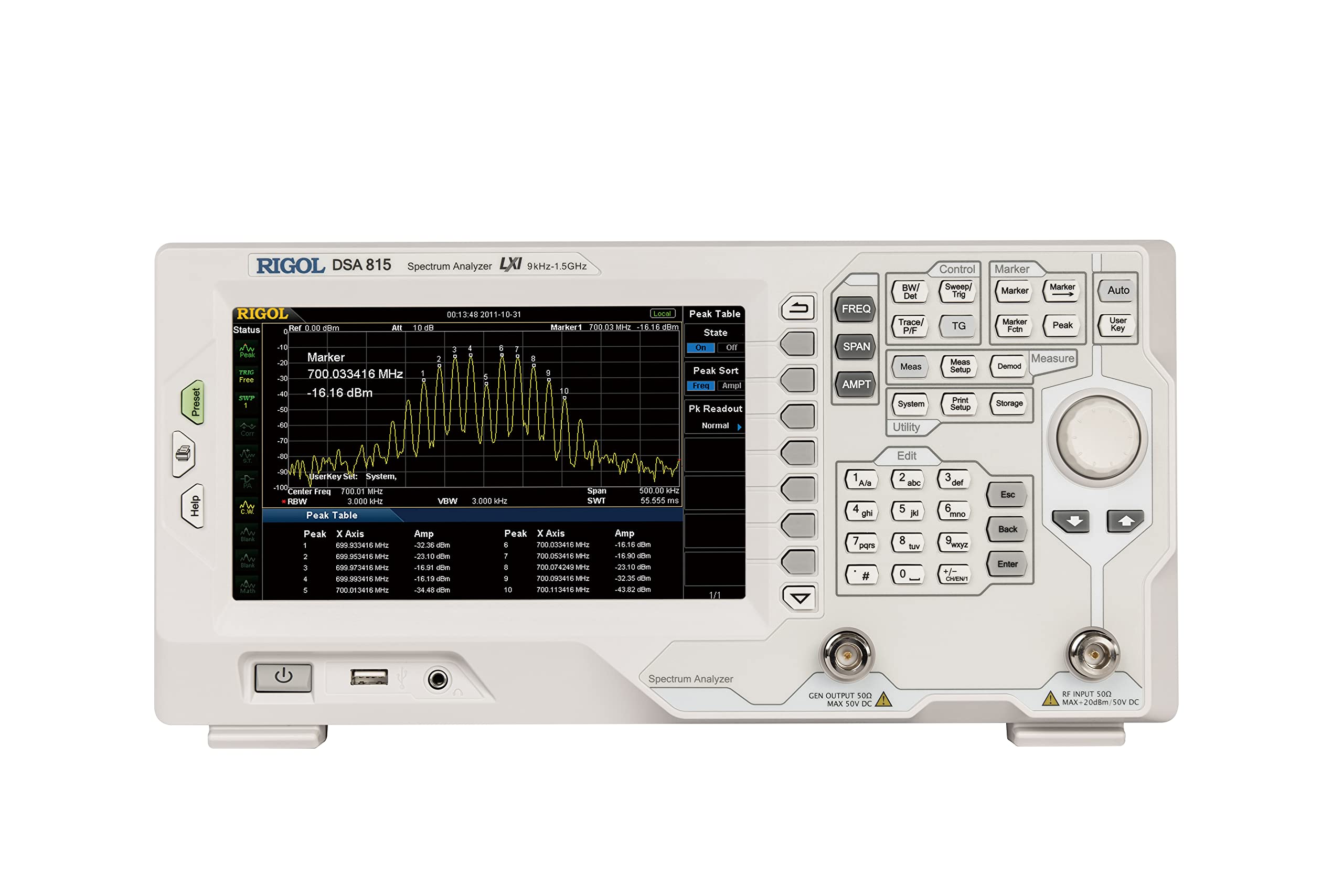 Rigol DSA815-TG 9kHz to 1.5GHz with Pre-Amplifier and Tracking Generator Spectrum Analyzer