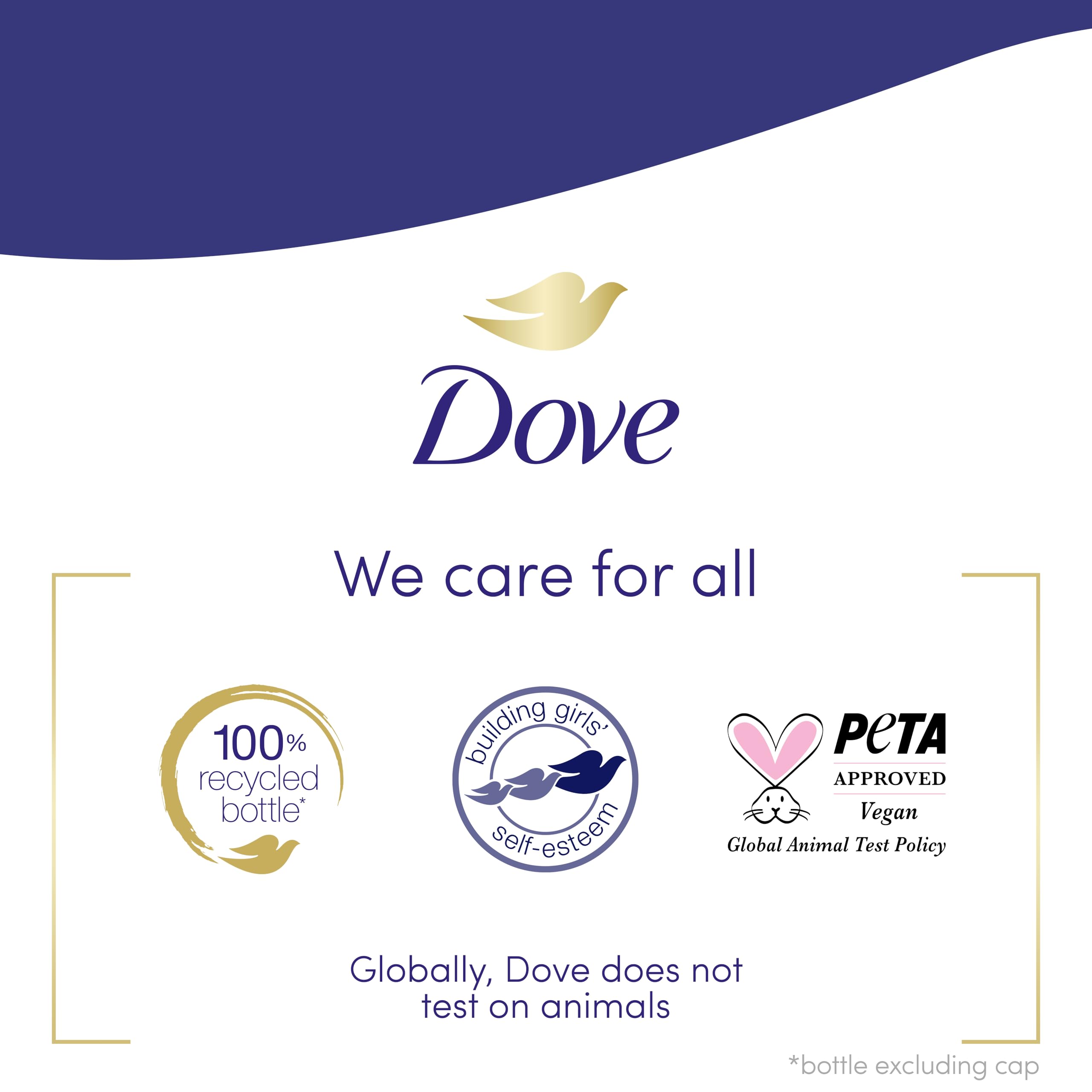 Dove Nourishing Body Wash Body Cleanser shower gel with plant-based moisturisers for softer, smoother skin after one shower 6x 225 ml