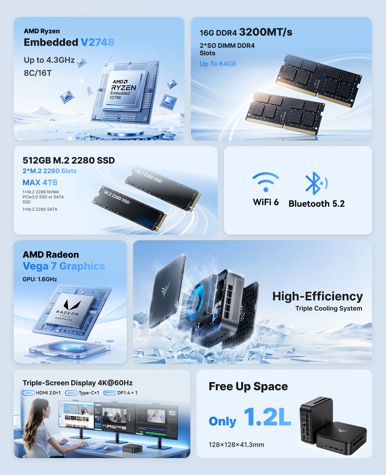 KAMRUI Mini PC E3B 11 Pro AMD Ryzen V2748 (Beat R7 5825U/R5 6650H/R5 7430U, up to 4.3GHz) Mini Pc, Mini Desktop Computer 16GB DDR4 512GB SSD,AMD Radeon Graphics Triple 4K Display/WiFi6/BT5