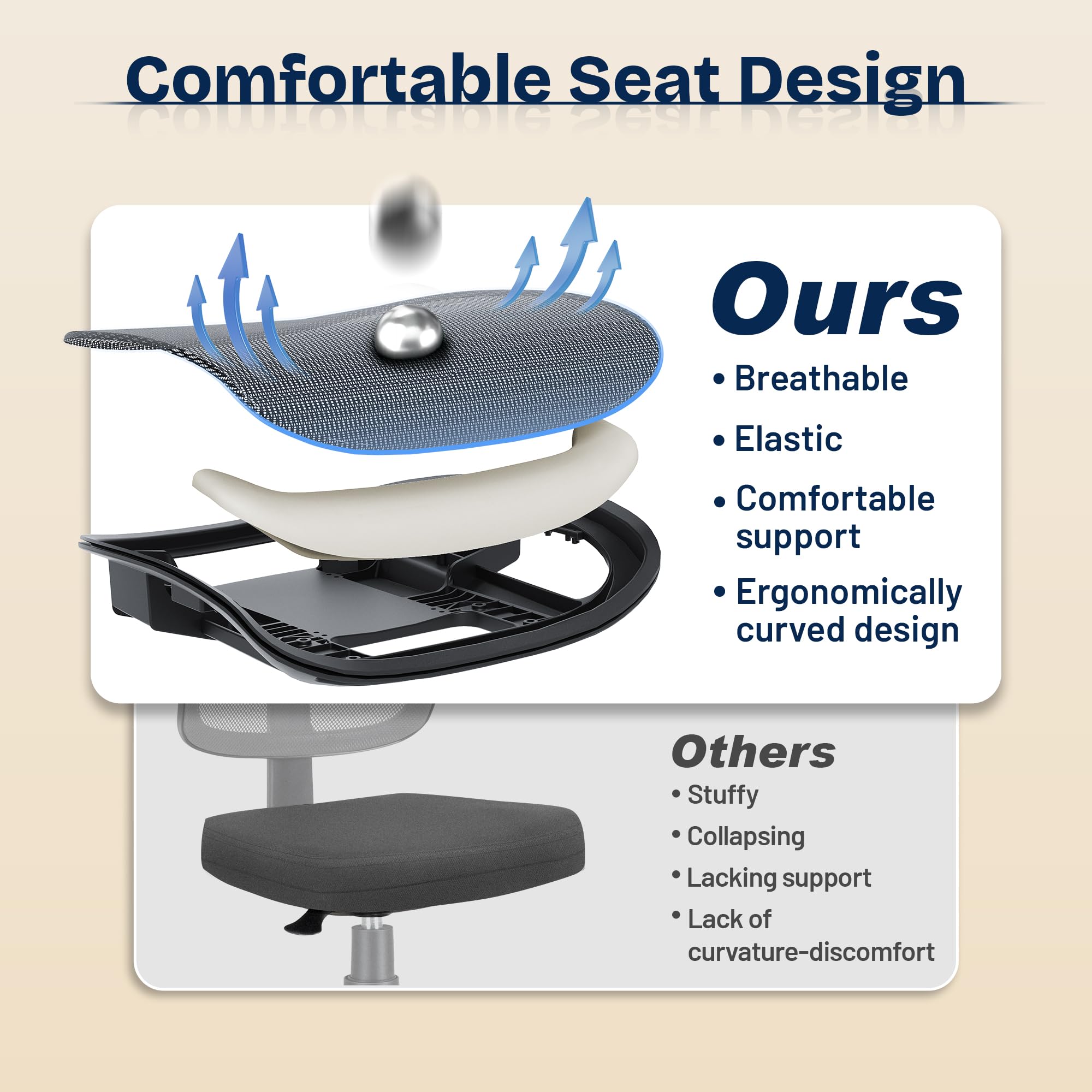 MOLENTS Ergonomic Office Chair, Mesh Computer Desk Chairs with Adjustable Lumbar Support, 3D Armrests, Tilt Function, Comfy Wide Seat, Swivel Executive Work Task Chair for Company and Home