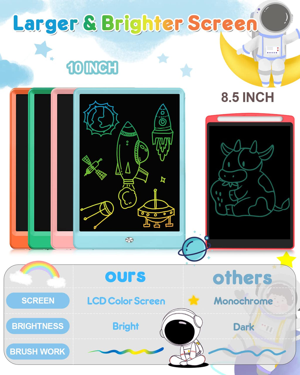 FLUESTON LCD Writing Tablet, Doodle Board Toys Gifts for 3-8 Year Old Girls Boys, 10 Inch Colorful Electronic Board Drawing Pad for Kids, Christmas Gifts for Toddler Educational Learning Travel, Blue