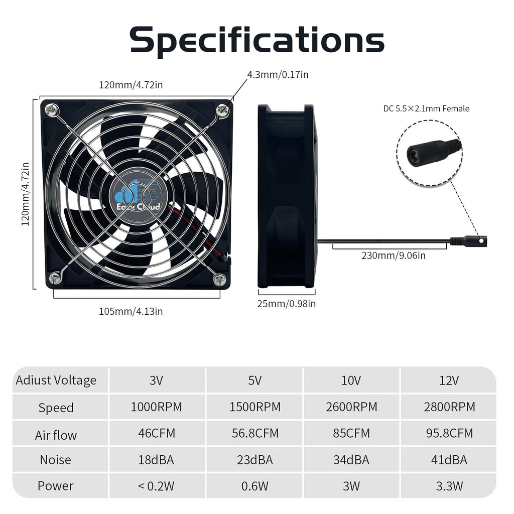 Easy Cloud Computer Fan with AC Plug, 120mm Variable Speed Axial Muffin PC Fan with Controller 120V 110V 220V Small 12V Case Cooling for PC Server Cabinet DVR TV Router Receiver Xbox Greenhouse