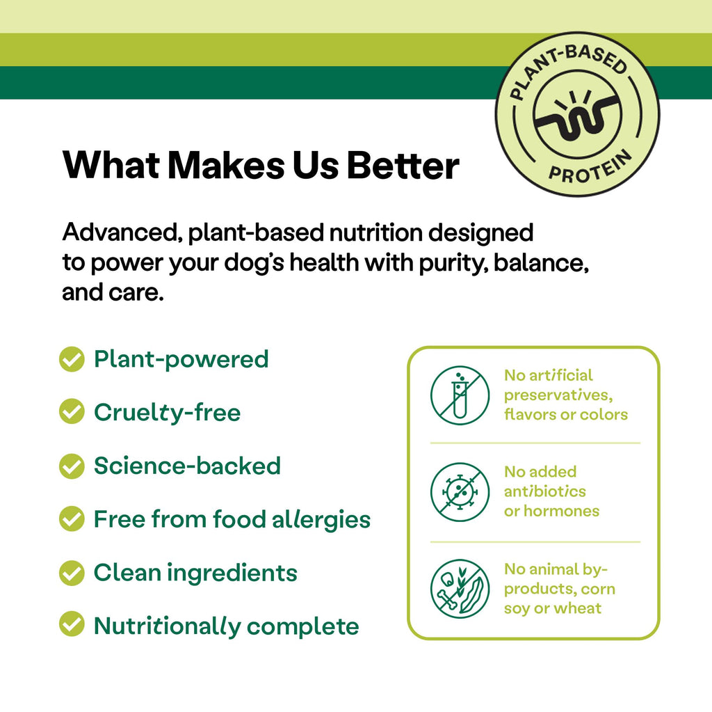 Wild Earth Vegan Dry Dog Food Performance Formula | Plant-Based Vegetarian Kibble | Wheat-Free, Allergen-Free, Veterinarian-Developed | Veggie Supreme Flavor, 18lb Bag