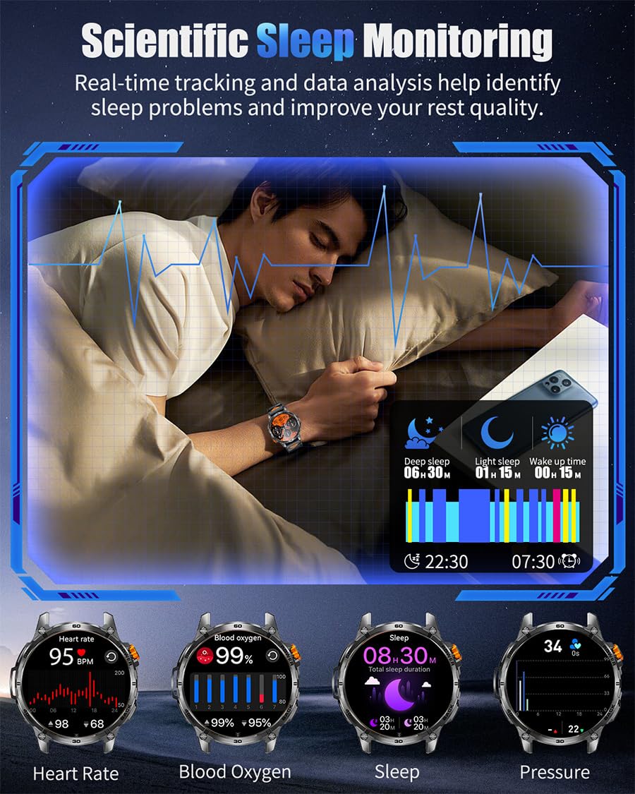 PODOEIL Military Smart Watches for Men,1000mAh/1.7" HD Large Screen Smartwatch, Led Flashlight, Answer/Make Calls,Waterproof,Heart Rate/Sleep Monitor/110+ Sport Modes Fitness Watch for Android/iPhone