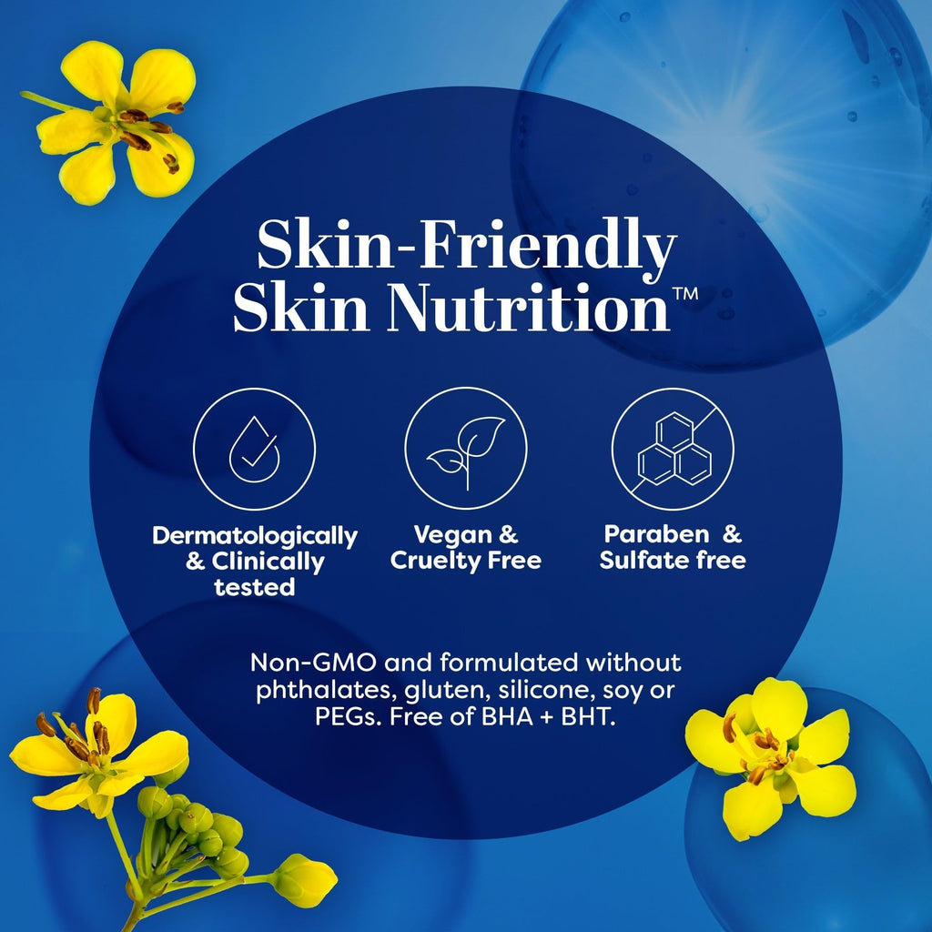 TruSkin Retinol Serum for Face – Gentle, Skin Friendly Anti-Aging Retinoid with Hyaluronic Acid, Cica & Vitamin E – Retinol Facial Serum for Smoother-Looking Skin & Improved Texture, 2 Fl Oz