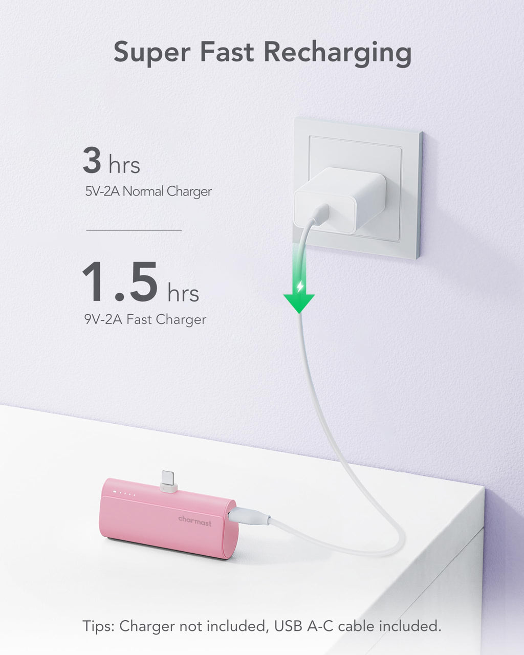 charmast Small Portable Charger for iPhone, Ultra-Compact 20W PD Fast Charging Power Bank 5000mAh, Mini Battery Pack for iPhone 14/14 Pro Max/13/13 Pro Max/12/12 Pro Max/11/XR/X/8/7/6 etc