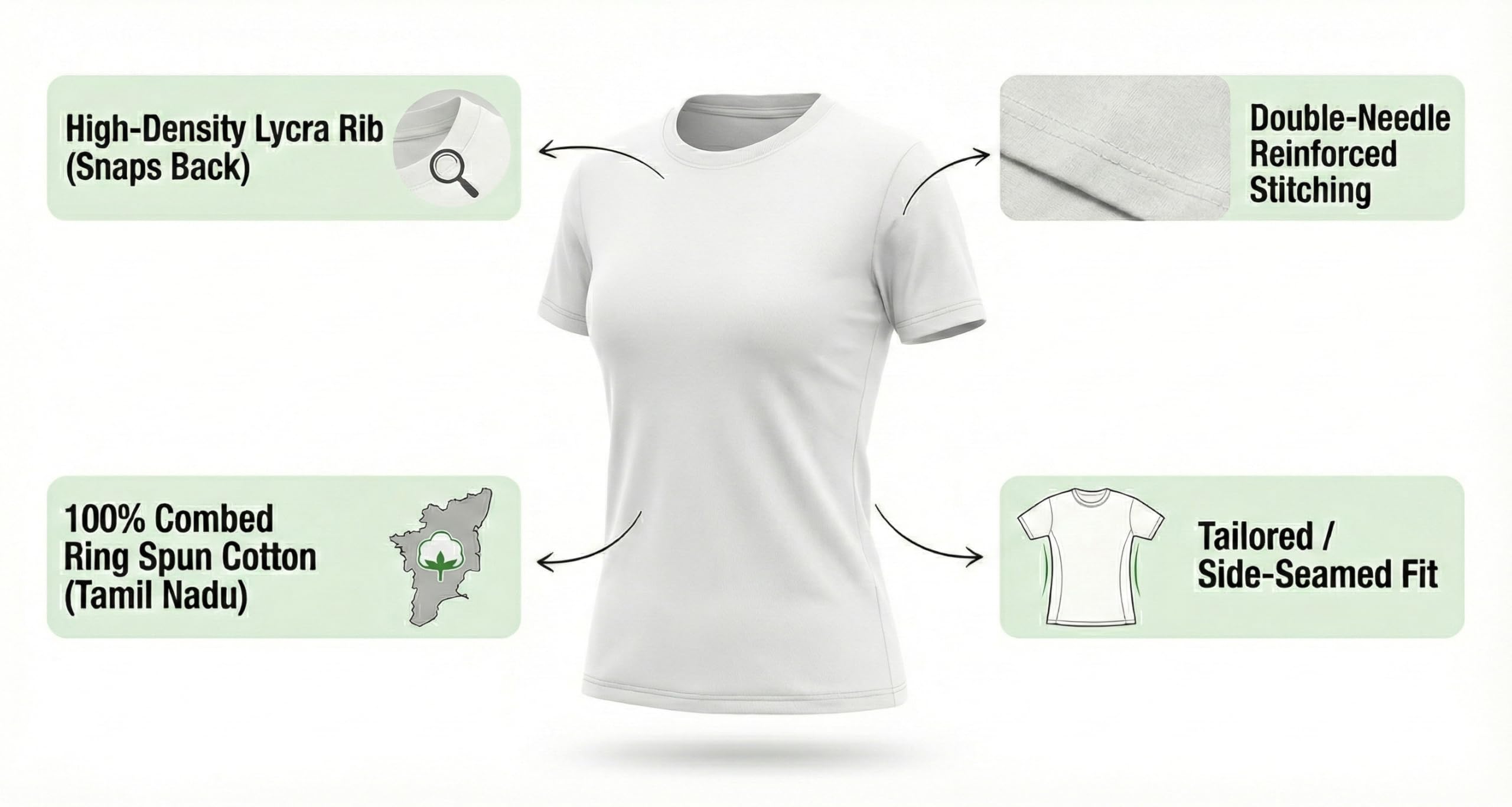 Captain Cory Women’s 100% Combed Ring-Spun Cotton T-Shirt | Ultra-Soft, Breathable, Bio-Washed Crew Neck | Plain Black or Snow White | Classic Fit | Gift-Ready | Perfect for Printing & DIY Art