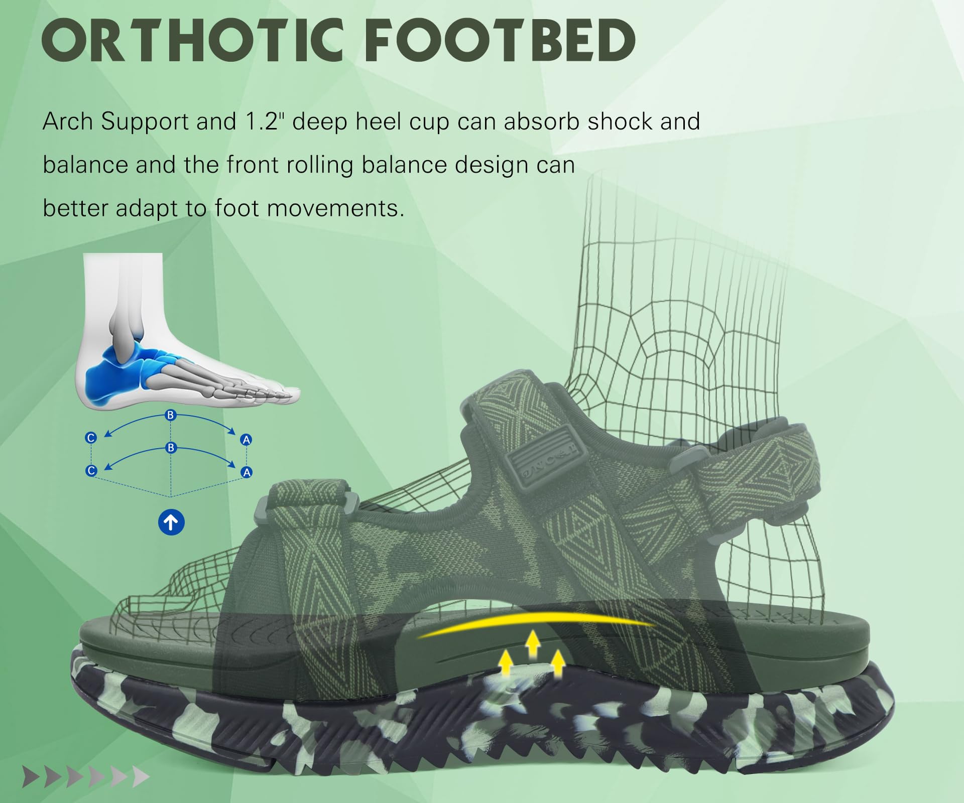 ONCAI Men's Hiking Sandals，Arch Support Orthopedic Recovery Walking Sandal for Men 2026 with Camouflage Breathable Mesh Upper Adjustable Strap Summer Water Athletic Shoes Green US Size 10