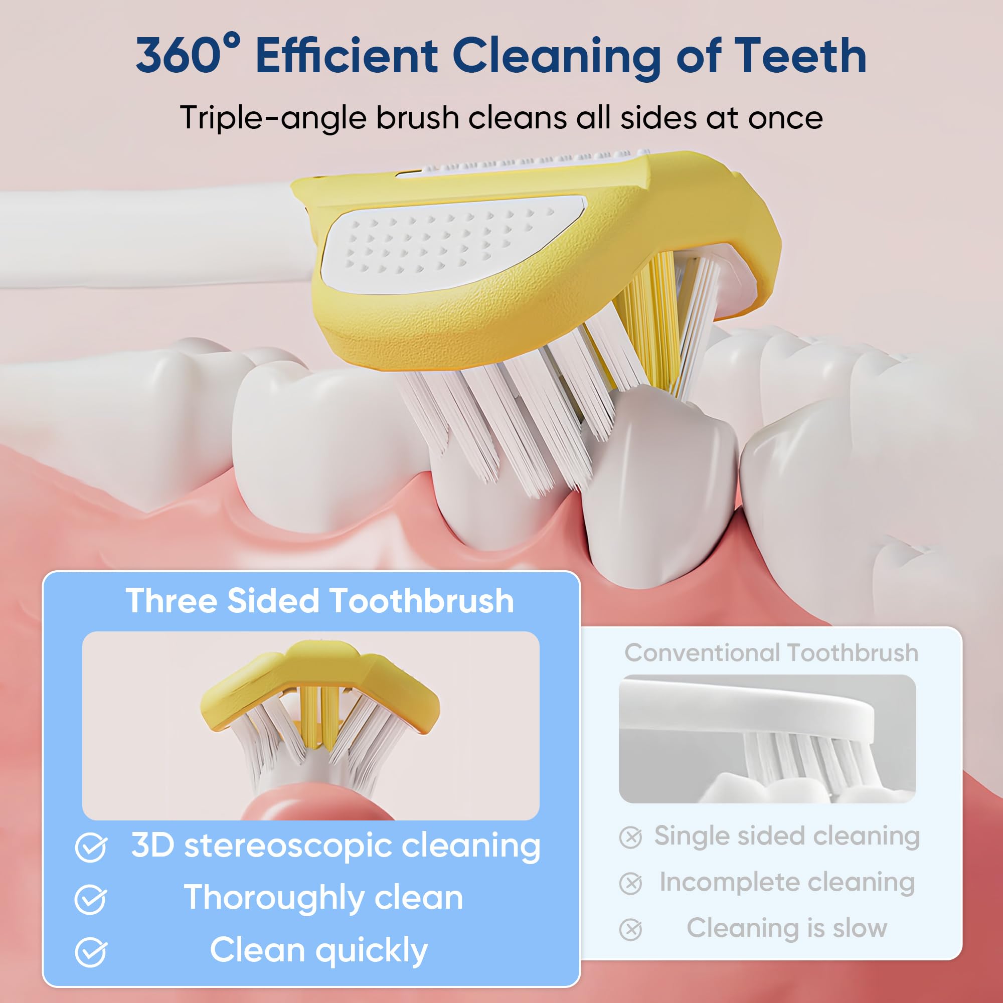 EASICUTI Soft Toddler Toothbrushes, Efficient 3 Sided Toothbrush, Baby Toothbrush 12 Months and up,Infant Toothbrush, Toddler Training Tooth brush for Ages 2-12 Years, Cleans All Sides-4 Pack (Patent)