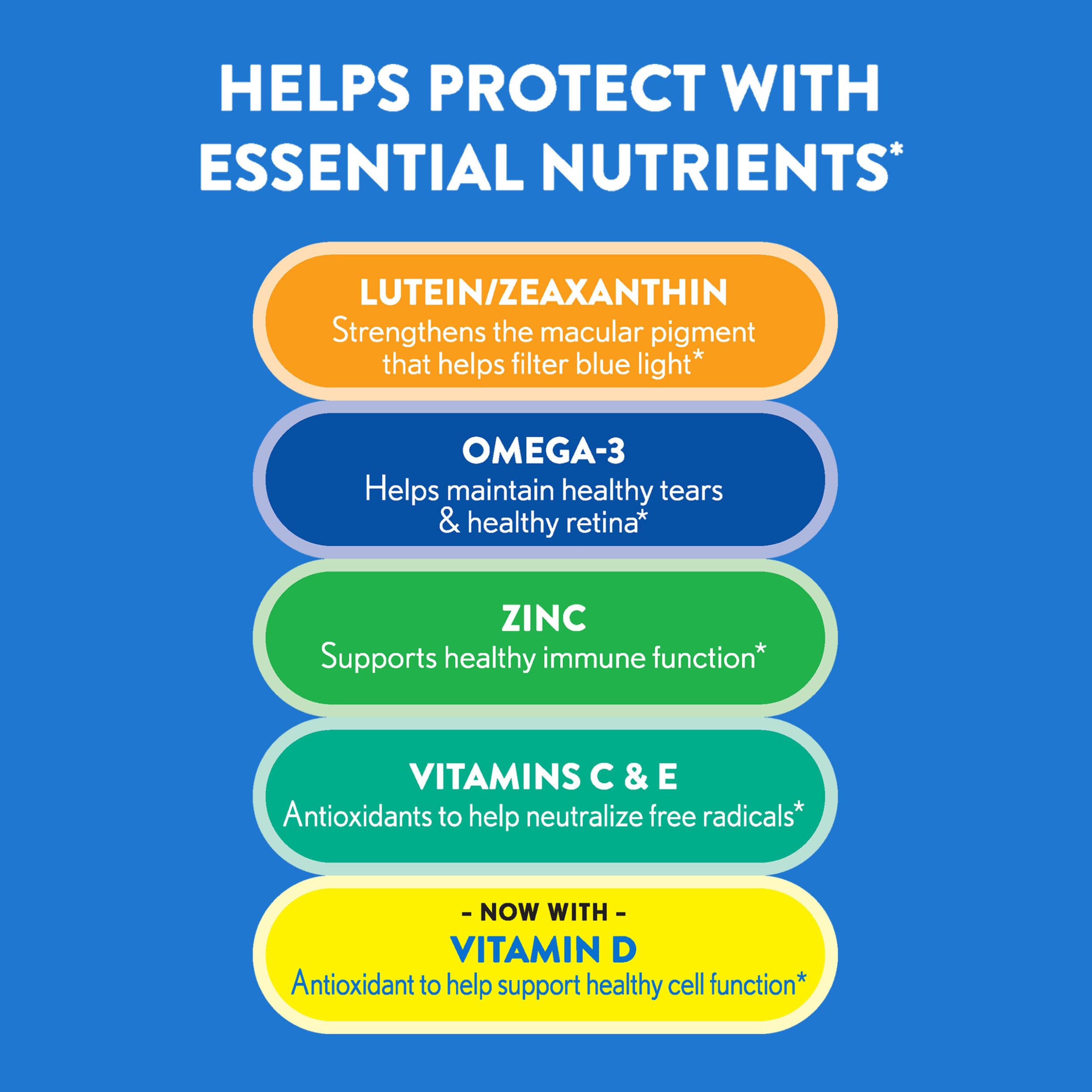 Ocuvite 50+ Eye Vitamin & Mineral Supplement, Multivitamin for Vision & Ocular Health with Omega-3, Zinc, Vitamins C & E, Lutein & Zeaxanthin, Zinc Supplements for Women and Men, 90 Softgels