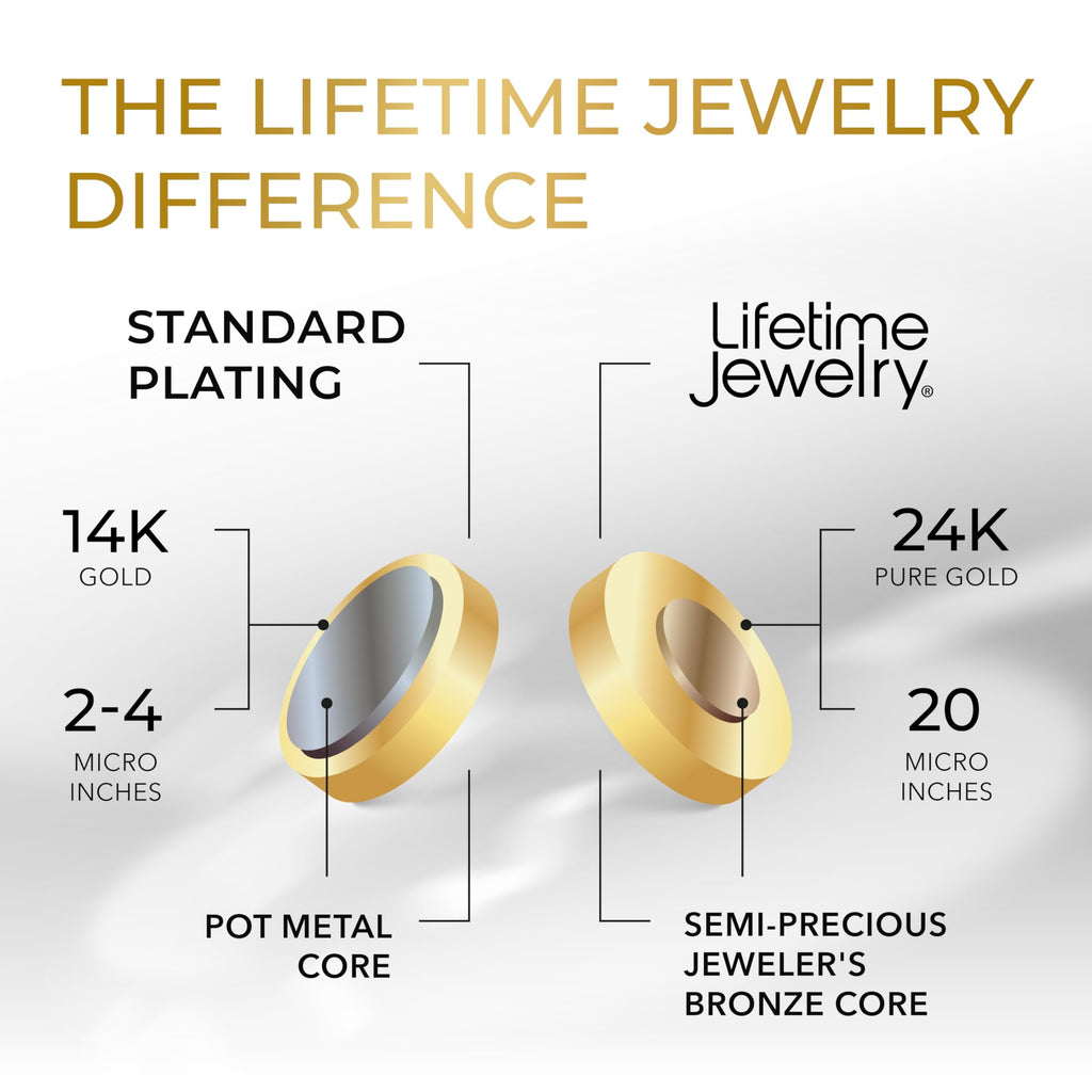 LIFETIME JEWELRY 9mm Flexible Herringbone Chain Necklace 24k Real Gold Plated (18 inches, Gold)