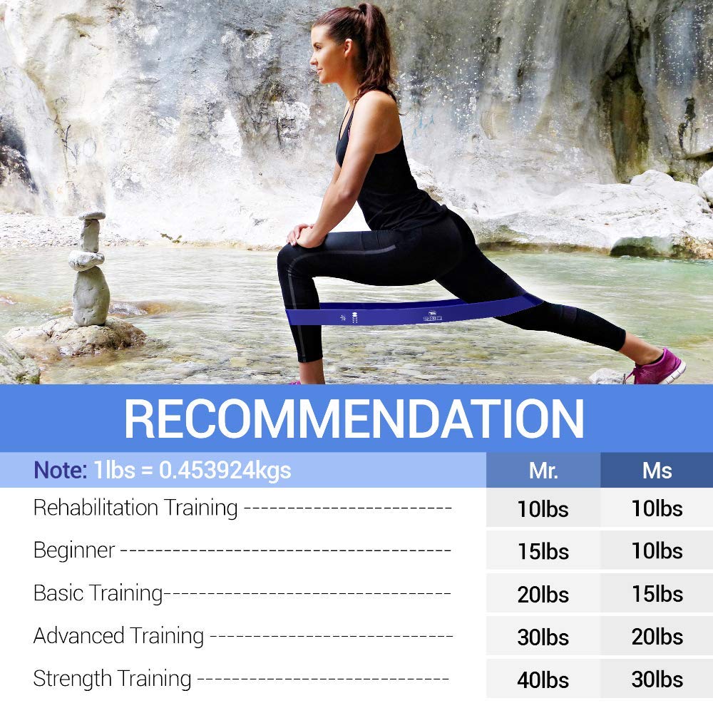 TechStone Resistance Bands Set – 5 Levels Loop Exercise Bands for Men & Women, Elastic Workout Bands for Home Gym, Training, Yoga & Fitness, Carry Bag Included (Multicoloured)