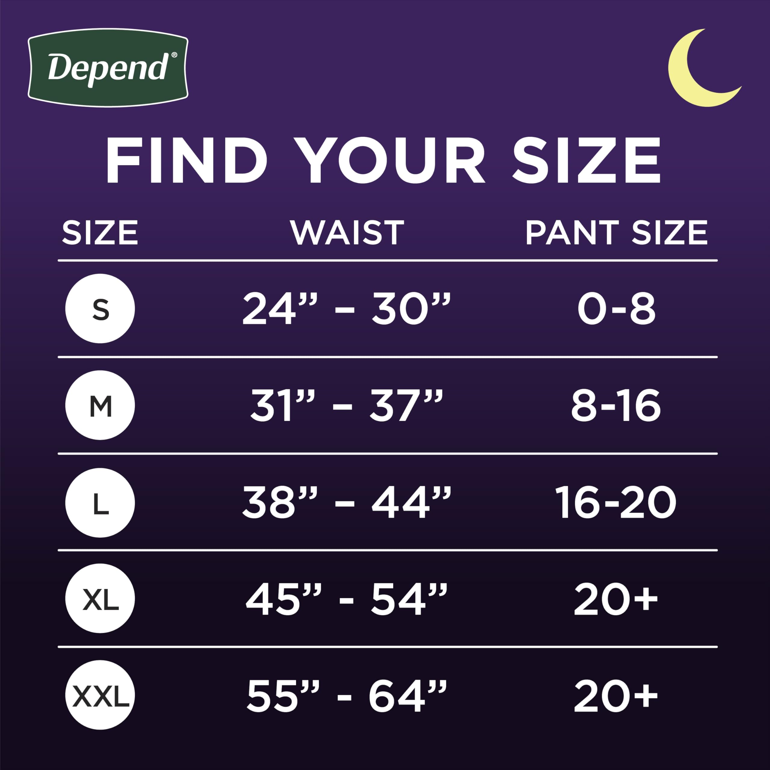 Depend Night Defense Adult Diapers, Incontinence & Postpartum Bladder Leak Underwear for Women, Disposable, Overnight, Medium, Blush, 80 Count, Packaging May Vary