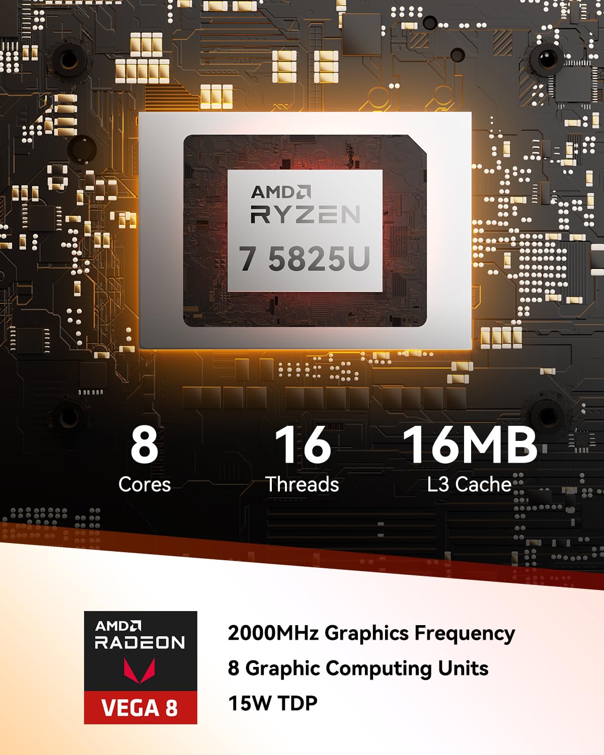 GEEKOM A5 Mini PC with AMD Ryzen 7 5825U, 3-Year Coverage, 16GB RAM(Upgradable, Not LPDDR)&512GB M.2 NVMe SSD, Windows 11 Pro Desktop Computer,SD Slot, 8K, Dual HDMI | Wi-Fi 6, BT 5.2 | Home & Office