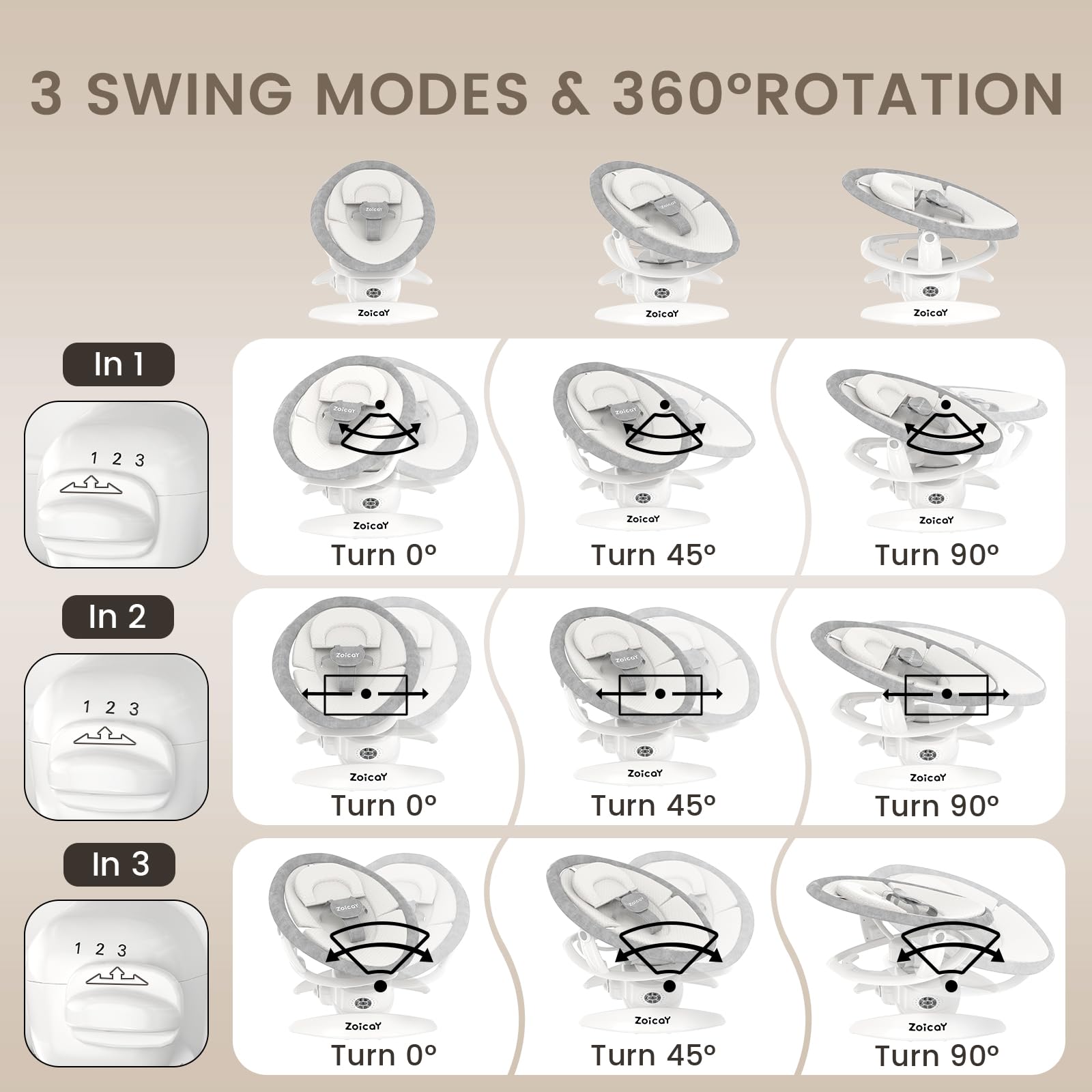 3-in-1 Baby Swing for Infants with Motion Detection, Infant Swing with 5 Speeds & 3 Swing Modes, 12 Lullabies, Electric Swing for Baby, Up to 25 lbs, White