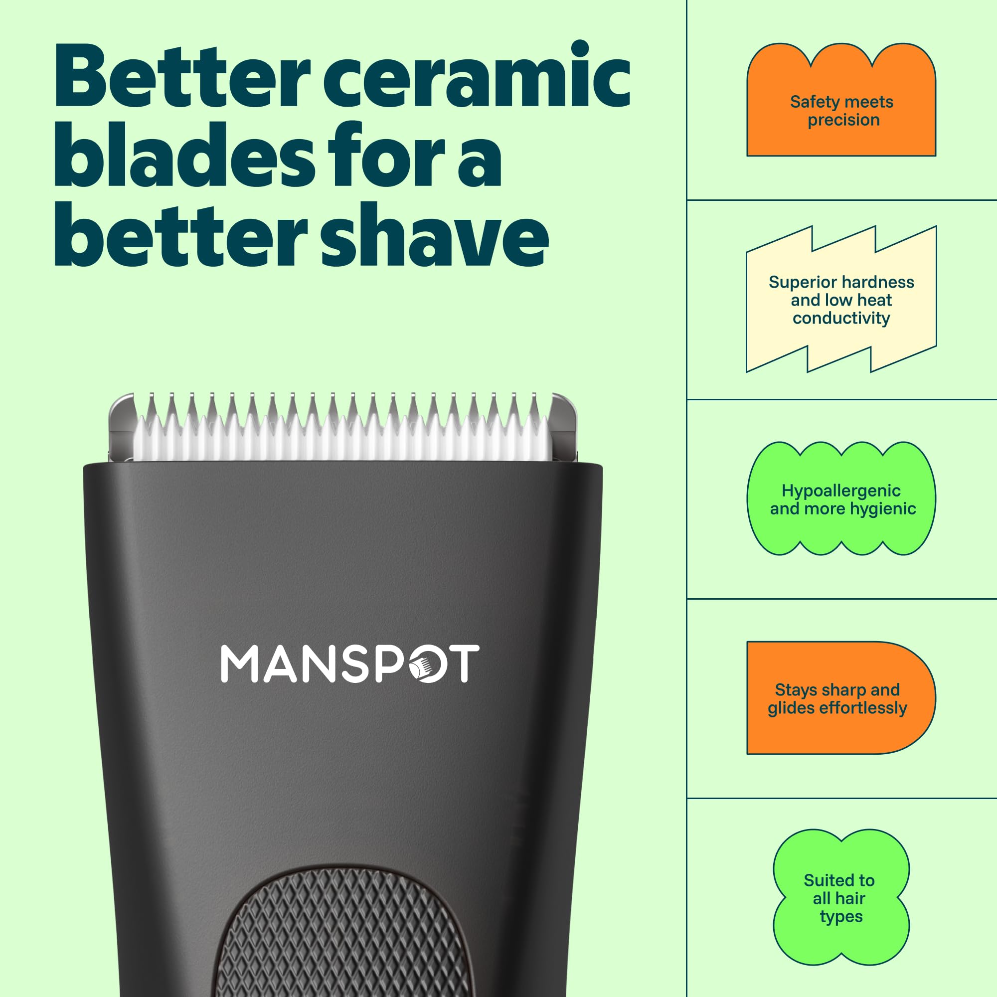 MANSPOT Manscape Groin & Body Hair Trimmer for Men, Electric Ball Pubic Trimmer Shaver,Manscape Kit with 4 Guard,Replaceable Ceramic Blade Heads,Waterproof Wet/Dry Shaver,90 Minutes Shaving