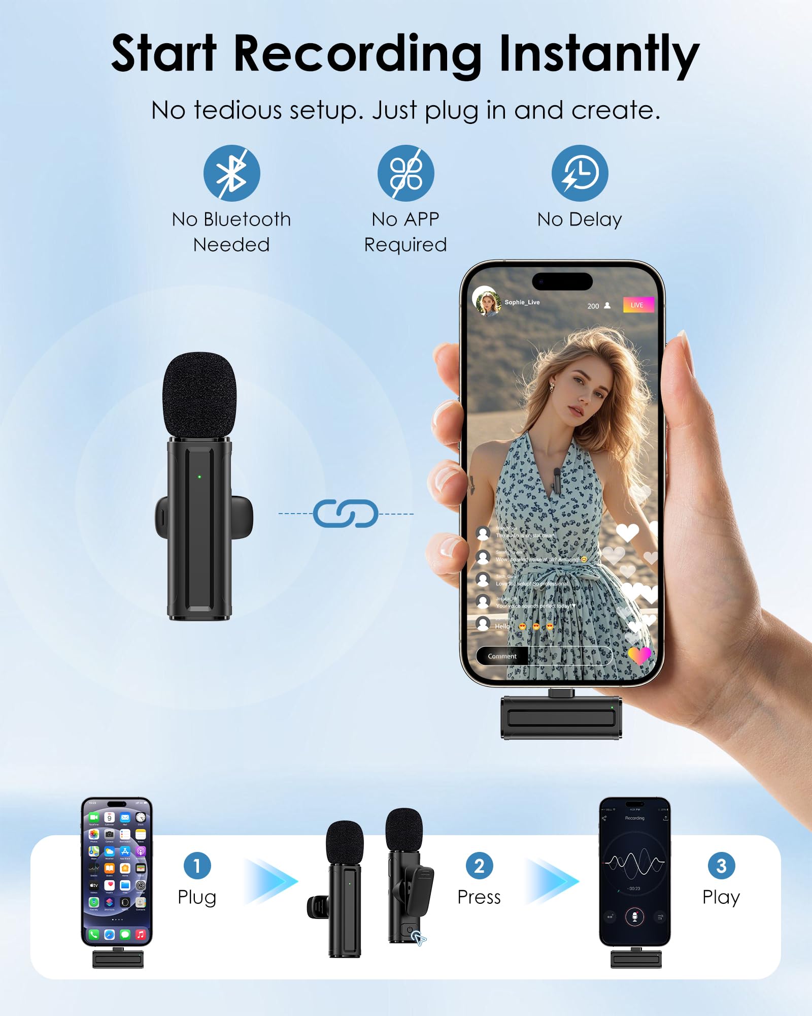 Wireless Mini Microphone for iPhone, iPad, Android, 2 Pack Lavalier Mic with 360° Rotatable Clip, Plug and Play Noise Reduction USB-C Mic for Video Recording YouTube TikTok Podcast Content Creators