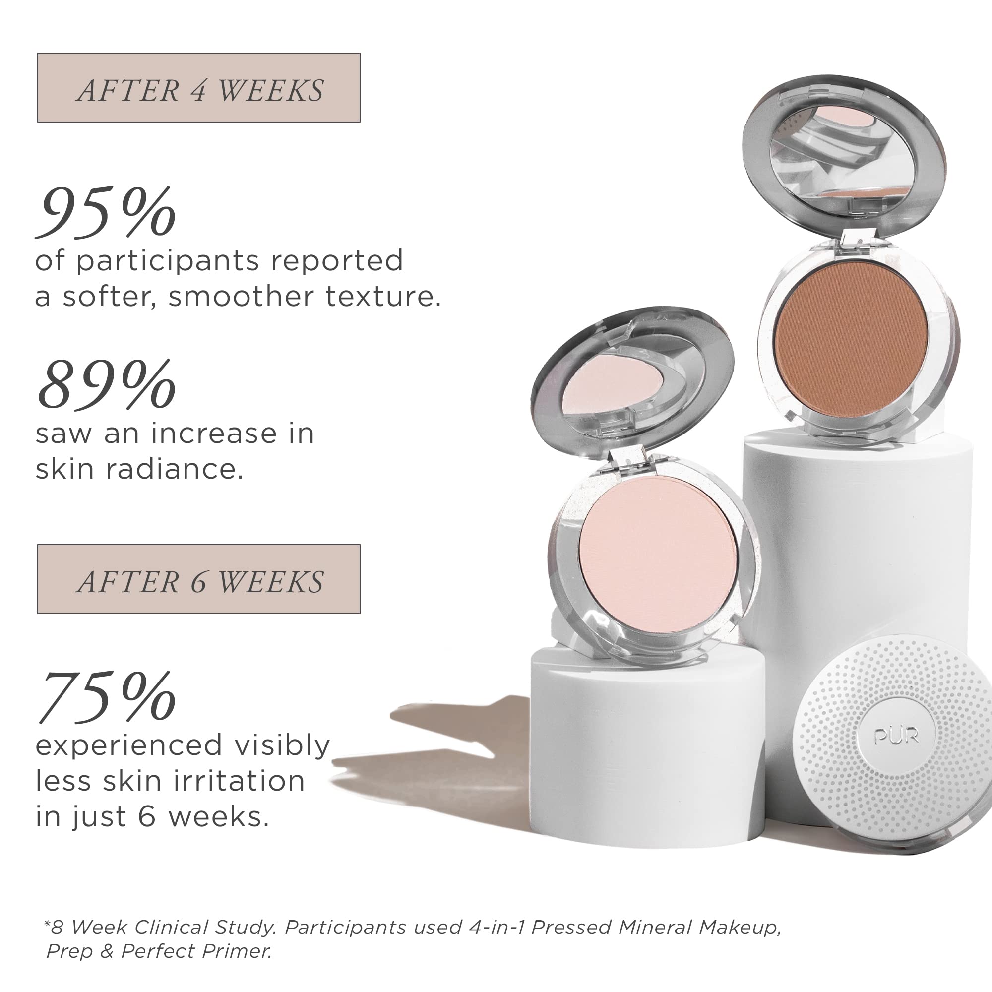 PUR Beauty 4-in-1 Pressed Mineral Makeup Powder Foundation with SPF 15 - Concealer & Finishing Compact Pressed Powder for Face - Buildable Medium to Full Coverage Foundation Powder (Bisque)