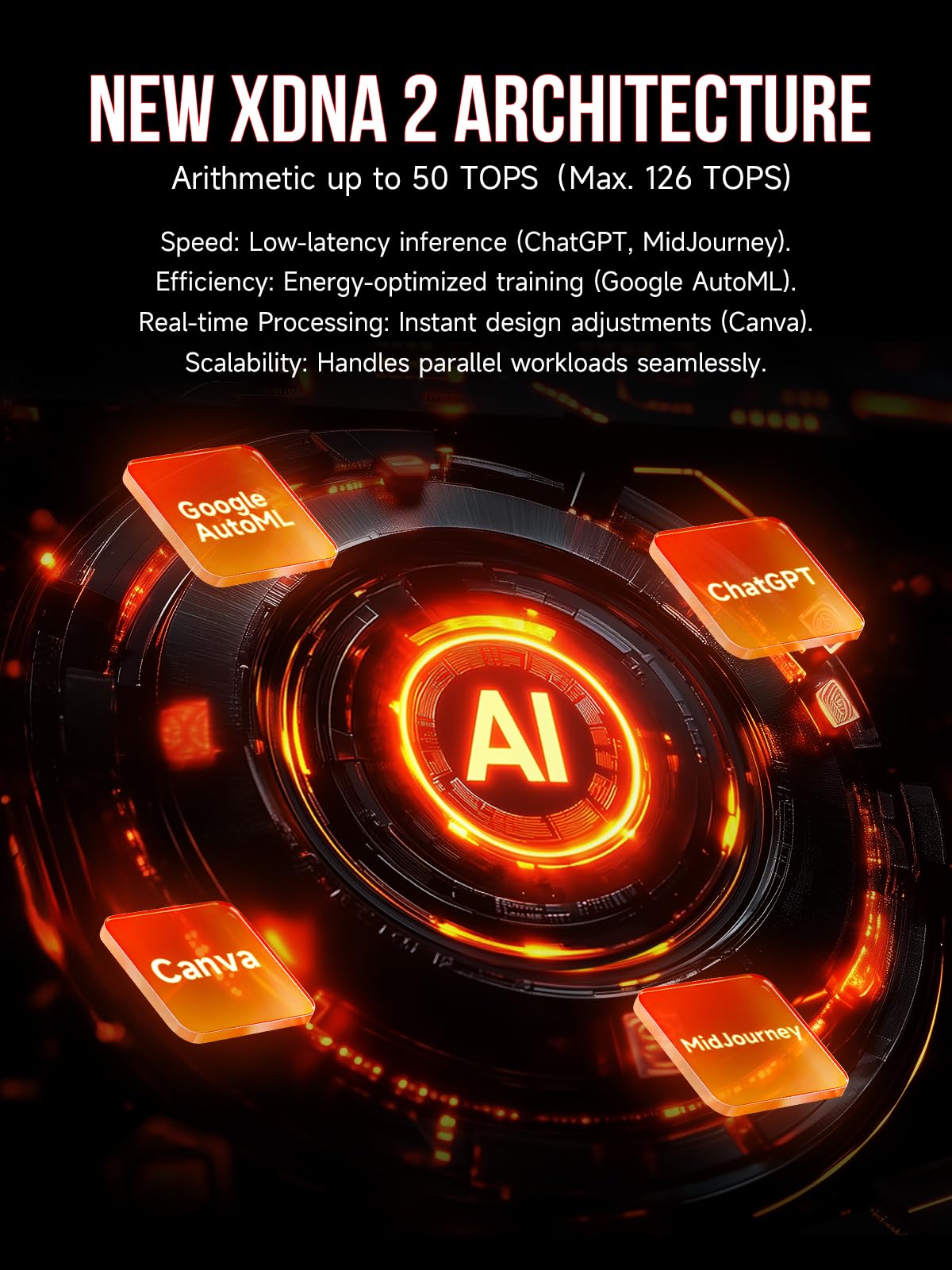 GMKtec EVO-X2 AI Mini PC Ryzen Al Max+ 395 (up to 5.1GHz) Mini Gaming Computers, 128GB LPDDR5X 8000MHz (16GB*8) 2TB PCIe 4.0 SSD, Quad Screen 8K Display, WiFi 7 & USB4, SD Card Reader 4.0