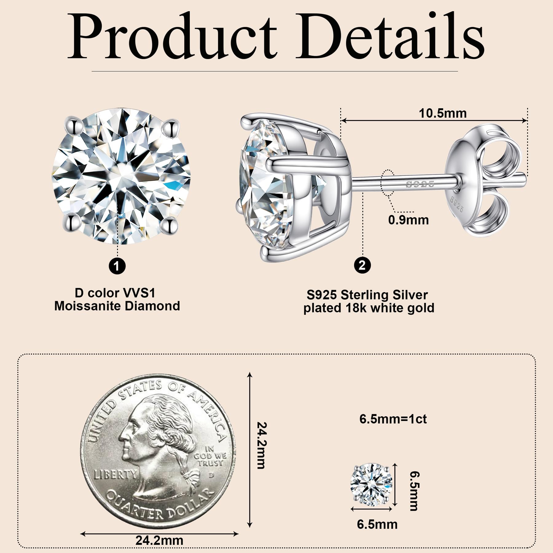 Moissanite Earrings for Women，Lab Greated Men Studs Sterling Silver Earring Plated 18k White Gold Hypoallergenic Jewelry (Silver, 2 CTW (1CT Each))