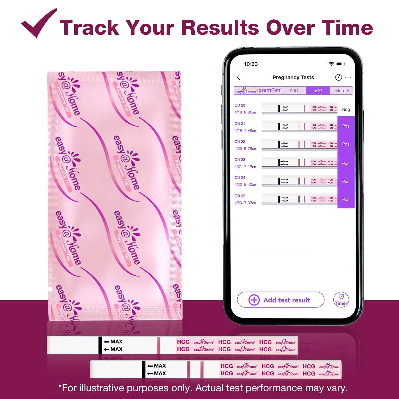Easy@Home Pregnancy Test Strips: 20 Bulk Pregnancy Strips, Early Detection hCG Test Kit - Pruebas de Embarazo, Powered by Premom APP | 20 Pack