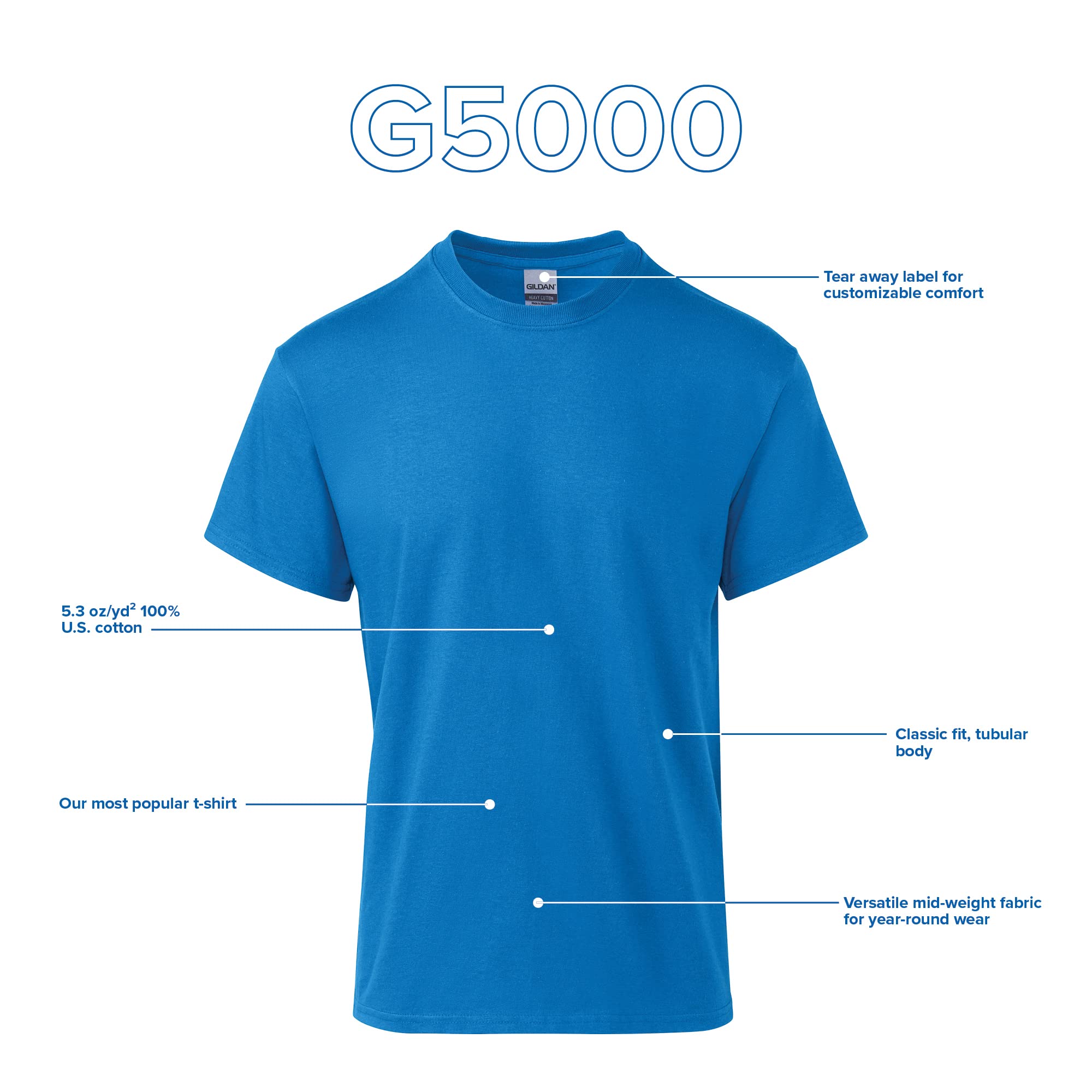Gildan mens Heavy Cotton T-shirt, Style G5000, Multipack T Shirt, Carolina Blue (3-pack), Large US