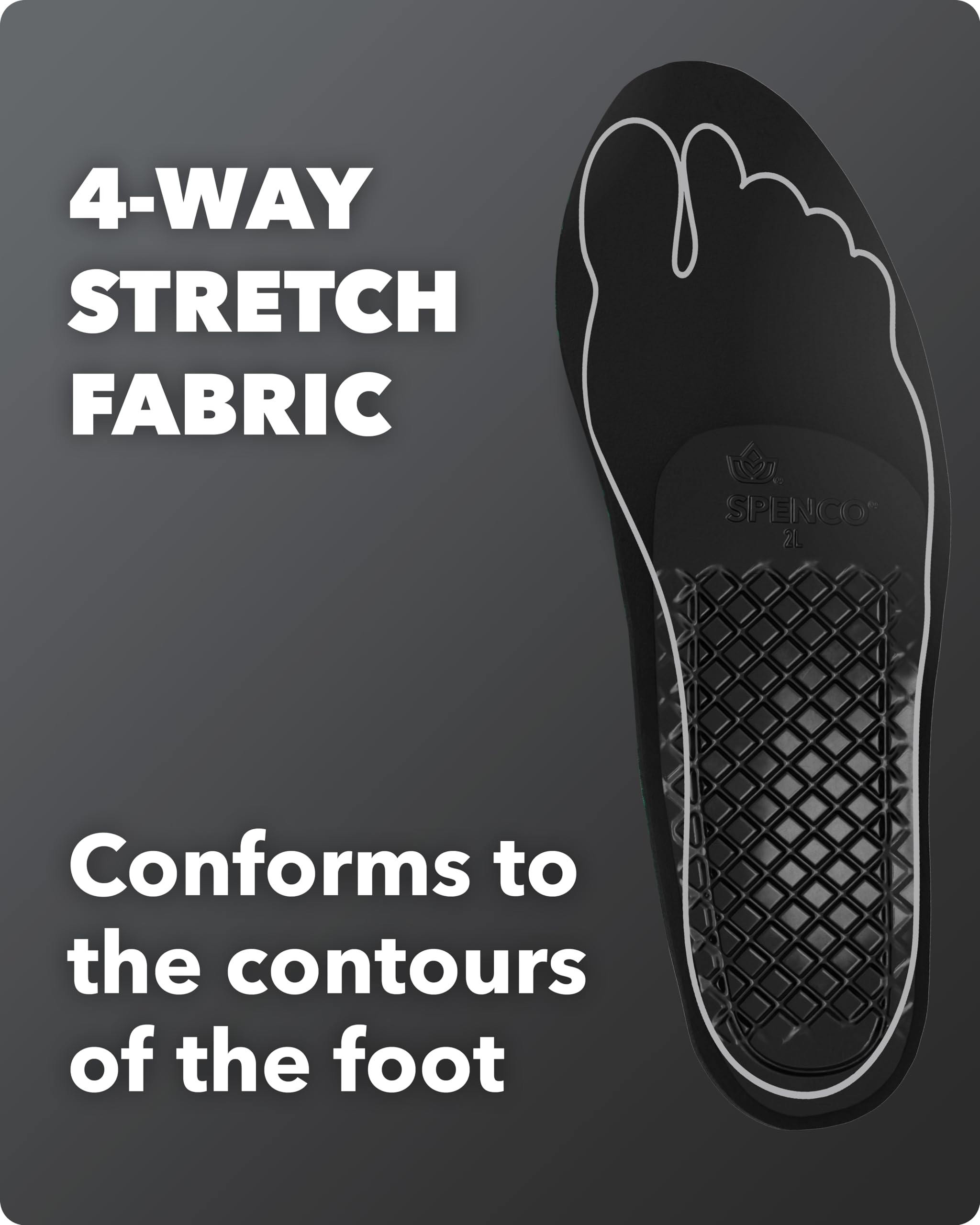 Spenco Unisex Adult Athletic Shoe-insoles, Green, Women S 11-12.5/Men S 10-11.5 US