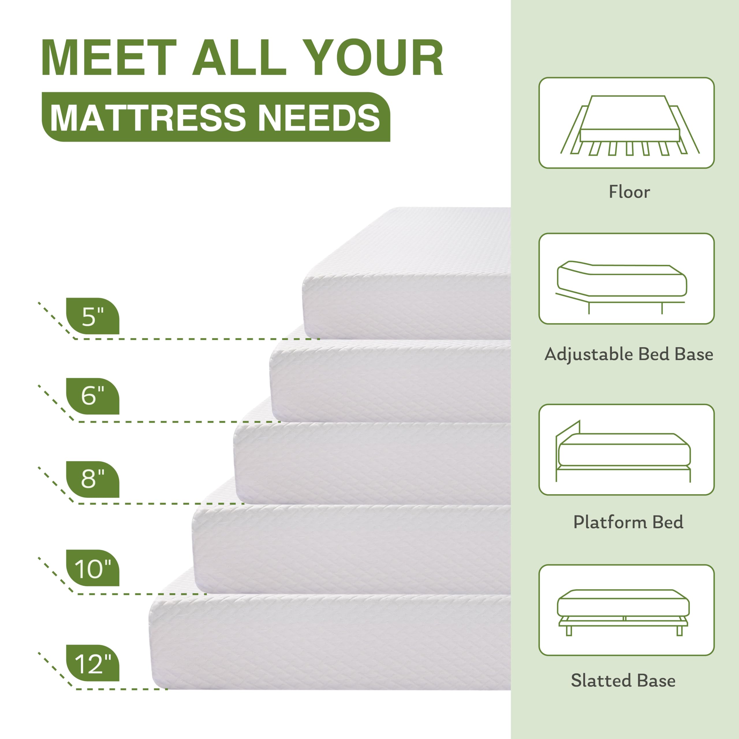 EGOHOME 5 Inch Twin Mattress for Kids, Memory Foam Mattress with Cooling Green Tea Gel, Relieve Pressure with Medium Firm Support, CertiPUR-US Certified, 75''L x 38''W, White
