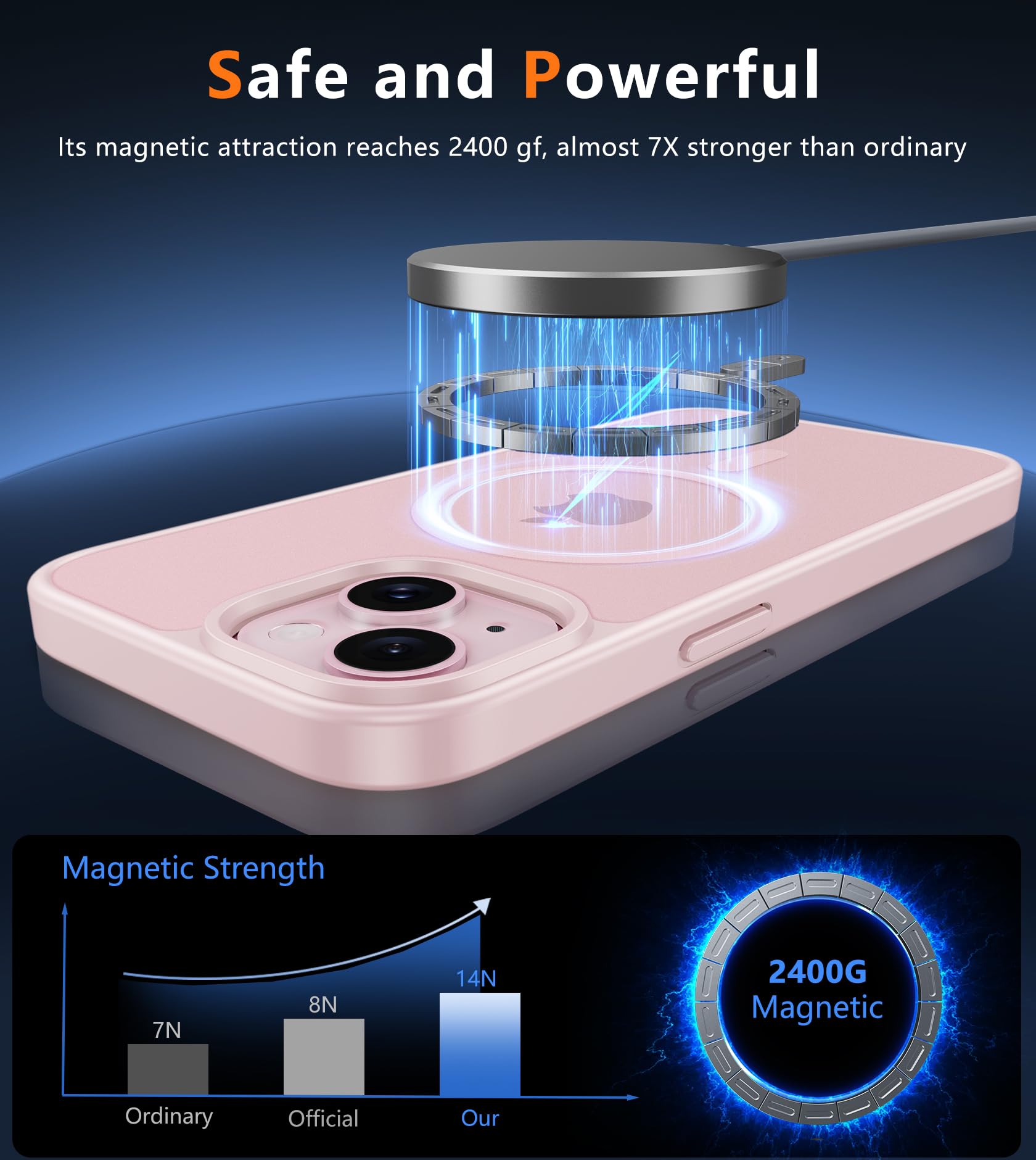 FNTCASE for iPhone 15 Case: for iPhone 14 Case & iPhone 13 Case [Compatible with Magsafe] Translucent Matte Magnetic Phone Cover - Military Grade Drop Protection Shockproof Protective Cases - Pink
