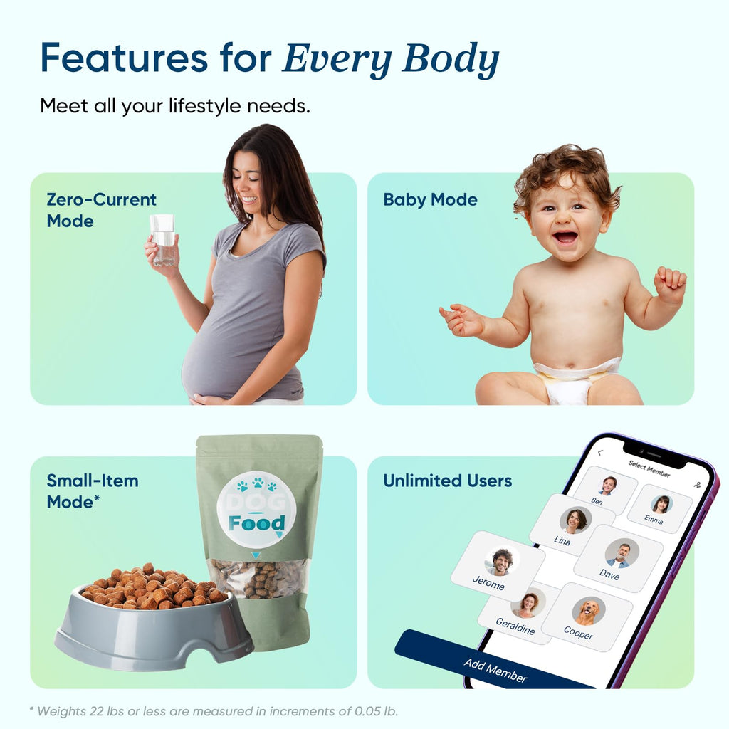 Etekcity Smart Scale for Body Weight, FSA&HSA Eligible, Bathroom Digital Weighing Scale with BMI, Body Fat, Muscle Mass, Accurate Bluetooth Home User Health Equipment Sync Apps