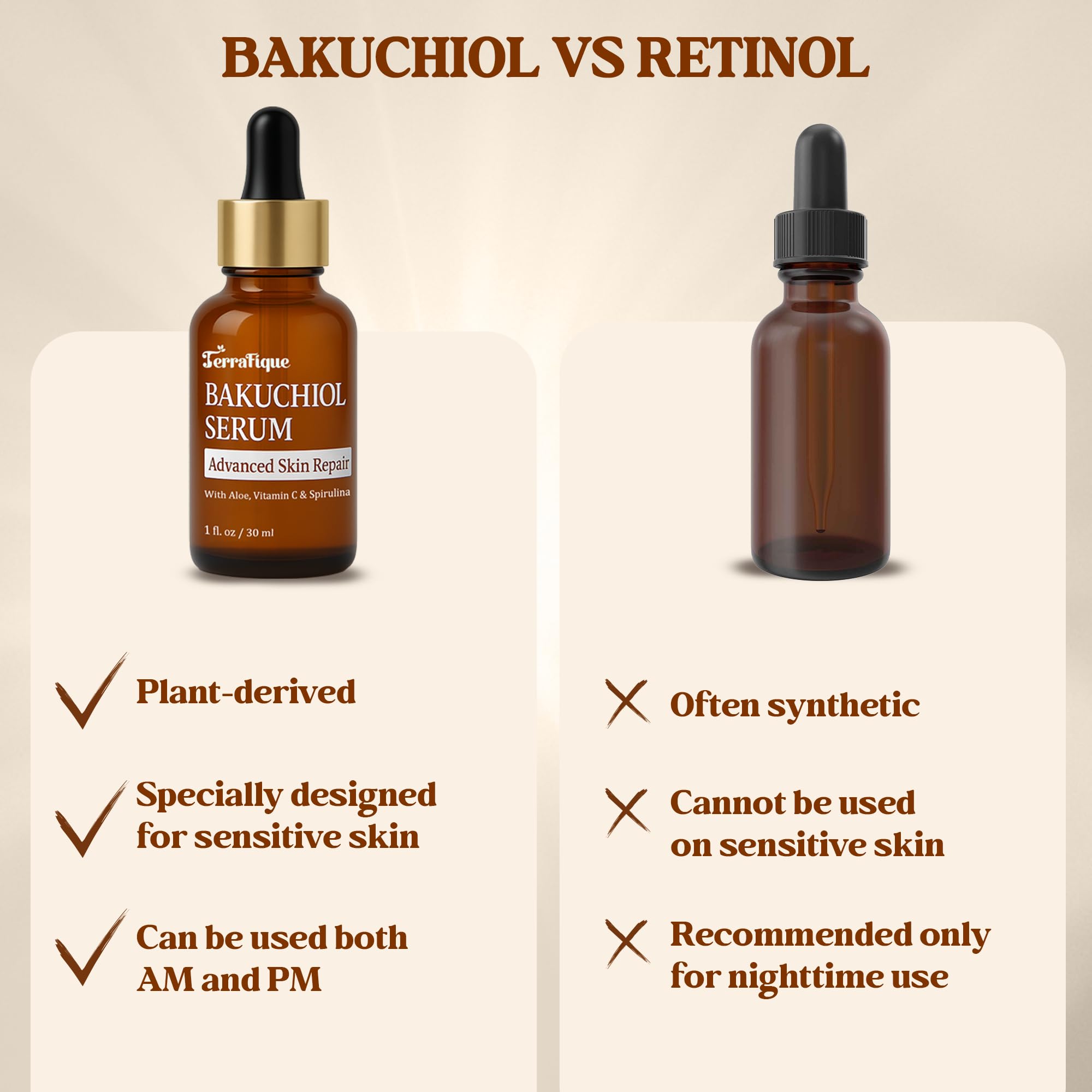 Terrafique Bakuchiol Serum - Retinol Alternative - Hydrating and Moisturizing - Can be Used on Sensitive Skin - Anti Aging - Also Contains Aloe, Witch Hazel, Centella, Spirulina - 1 Fl. Oz.