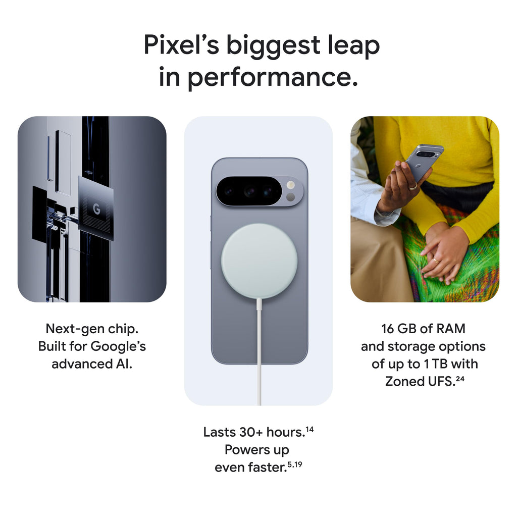 Google Pixel 10 Pro - Unlocked Android Smartphone - Gemini AI Assistant, Triple Rear Camera System, Fast-Charging 24+ Hour Battery, and 6.3" Super Actua Display - Moonstone - 128 GB (2025 Model)