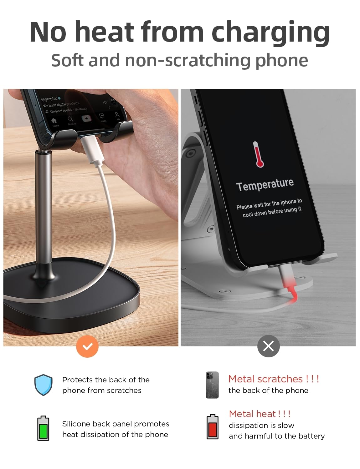 LISEN Cell Phone Stand Phone Holder for Desk Office Decor, Office Desk Accessories Women PC Gaming Essentials iPhone Stand Gadgets Men Gifts for Mom Fit OtterBox Case Switch iPad Air Tablet 4-10 in