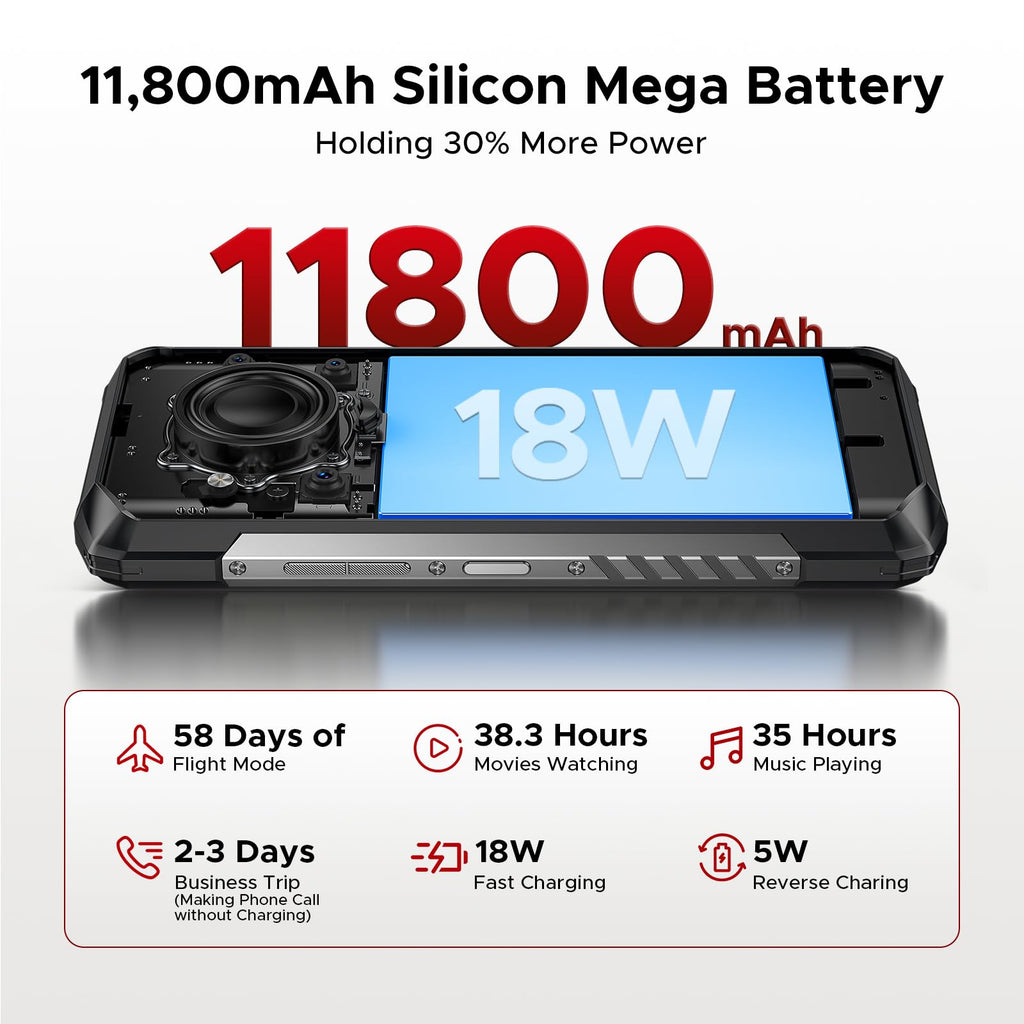 DOOGEE Blade 20 Pro Rugged Phone Unlocked,11800mAh,Octa Core,24GB+256GB, Android 15 Rugged Smartphone with 125dB Speakers,6.6" HD Display,50MP+Night Vision Camera,Face ID/Fingerprint/NFC/WIFI6/OTG