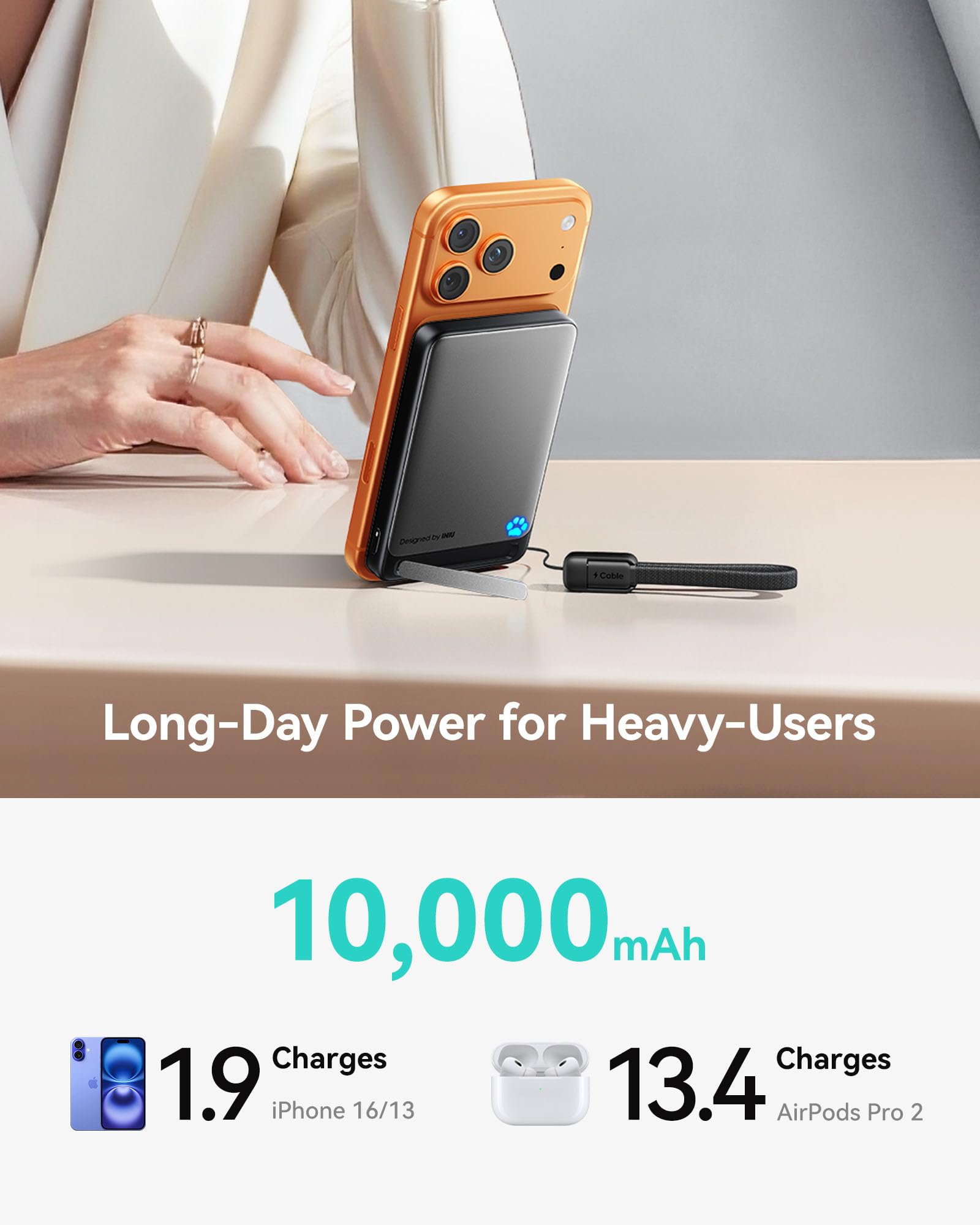 INIU for MagSafe Slimmest Portable Charger, Original Qi2 Certified Wireless Fast Charging, 10000mAh 45W Power Bank with USB C Cable, Flight-Safe Battery Pack for iPhone 17-12 Series, White