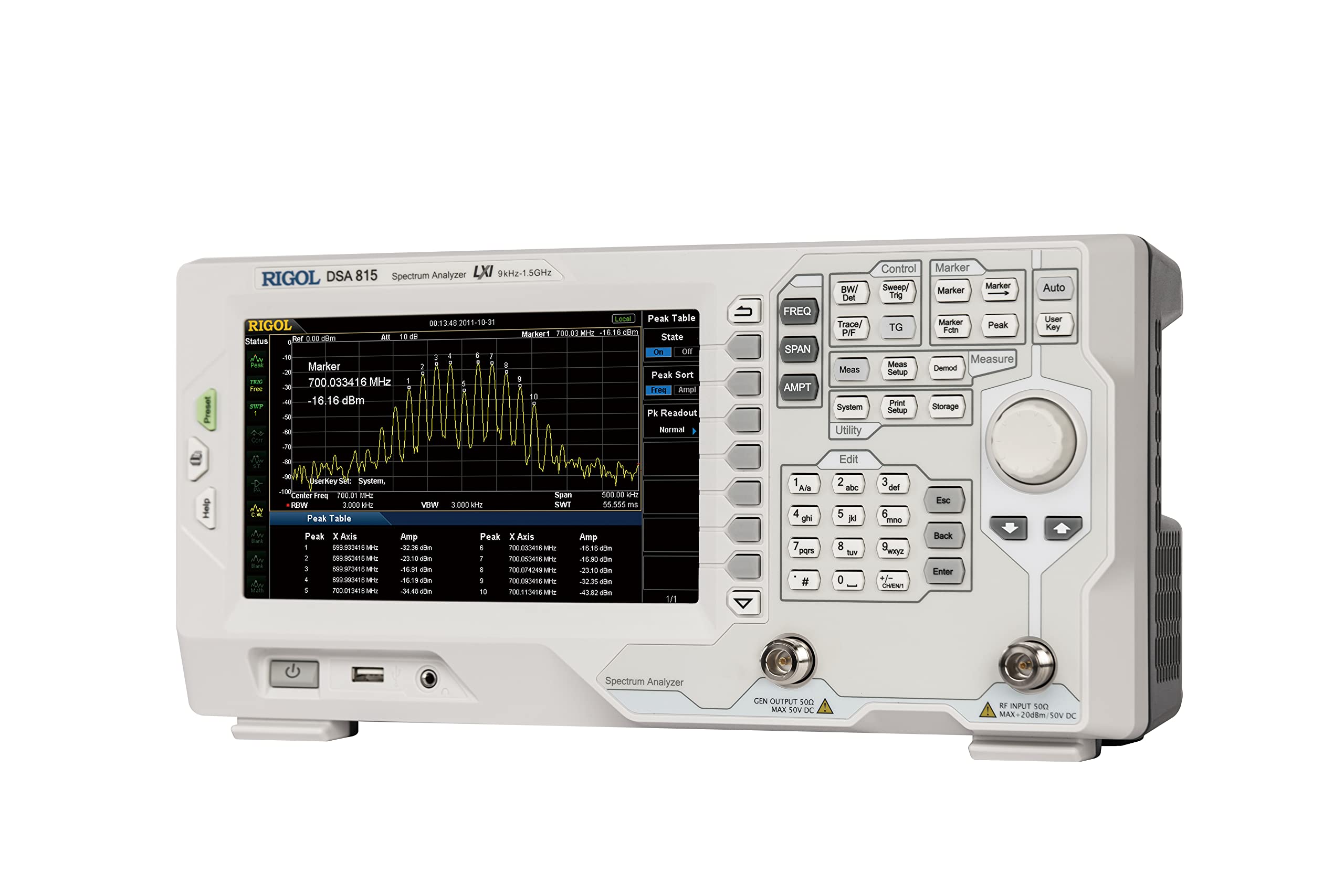 Rigol DSA815-TG 9kHz to 1.5GHz with Pre-Amplifier and Tracking Generator Spectrum Analyzer