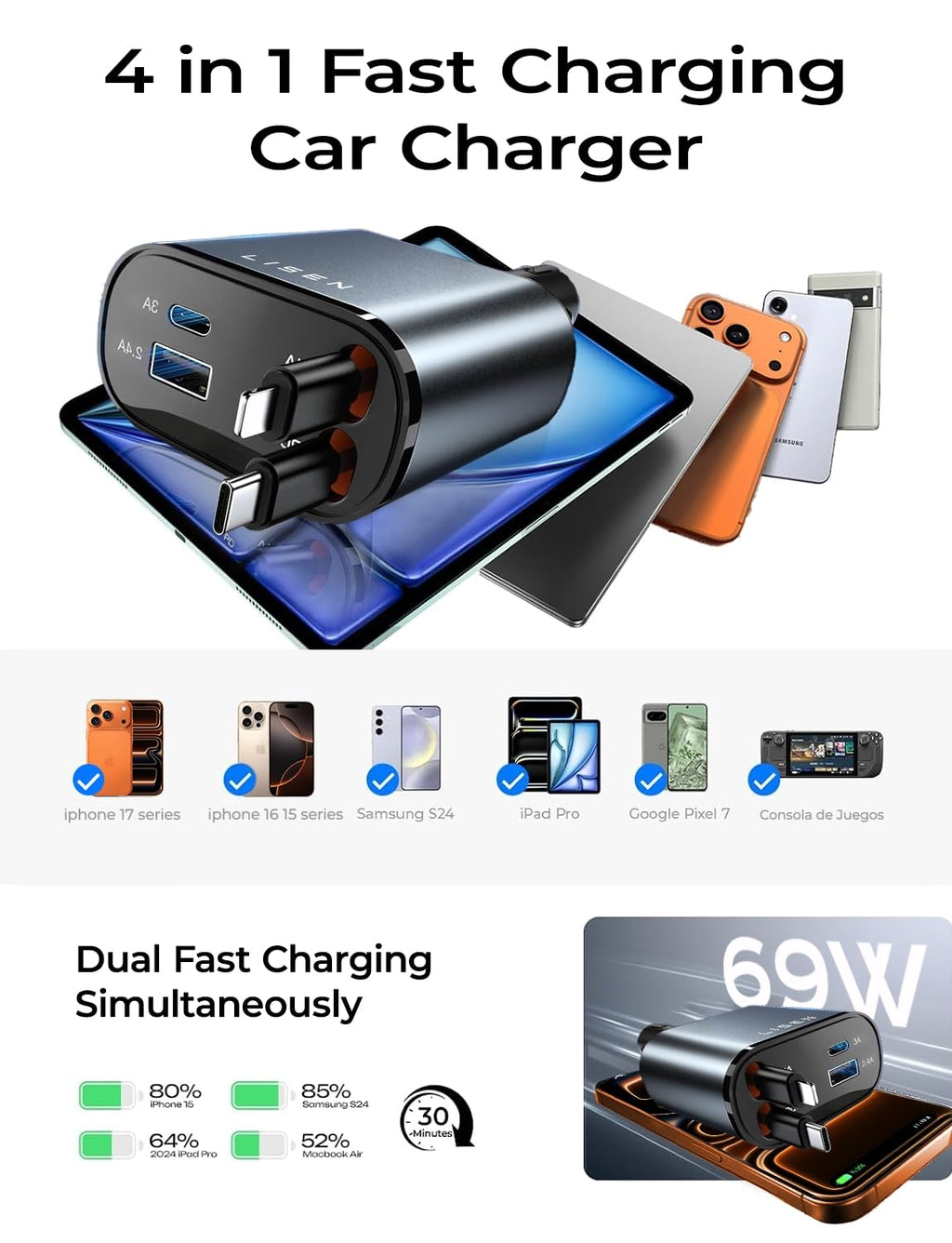LISEN Retractable Car Charger, 69W Cars Adapter USB C Fast Charger for iPhone 17 Pro Max 16, Car Accessories for Valentines Day Gifts for him Her Birthday Gifts for Men Women 2026 Tech Gadgets for Men