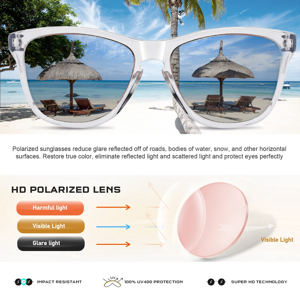 DANAMY Sunglasses Womens Polarized Sunglasses for Women Trendy Designer Mirrored UV Protection Sun Glasses