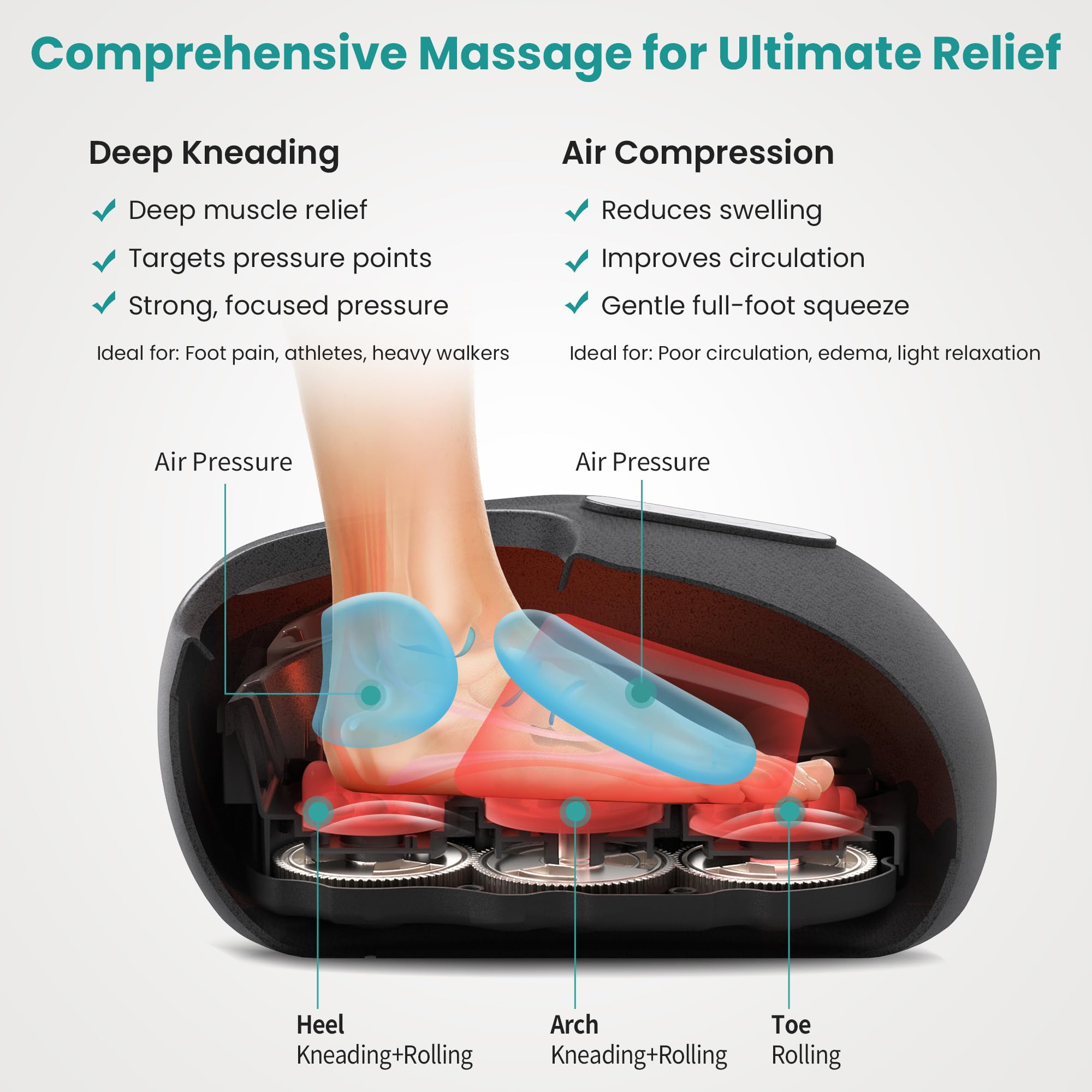 Nekteck Shiatsu Foot Massager with Heat [2026 Upgraded], 3 Modes Deep Kneading Therapy Air Compression, Feet Massage for Plantar Fasciitis, Relaxation Gifts for Men Women Mom Dad Birthday Father's Day