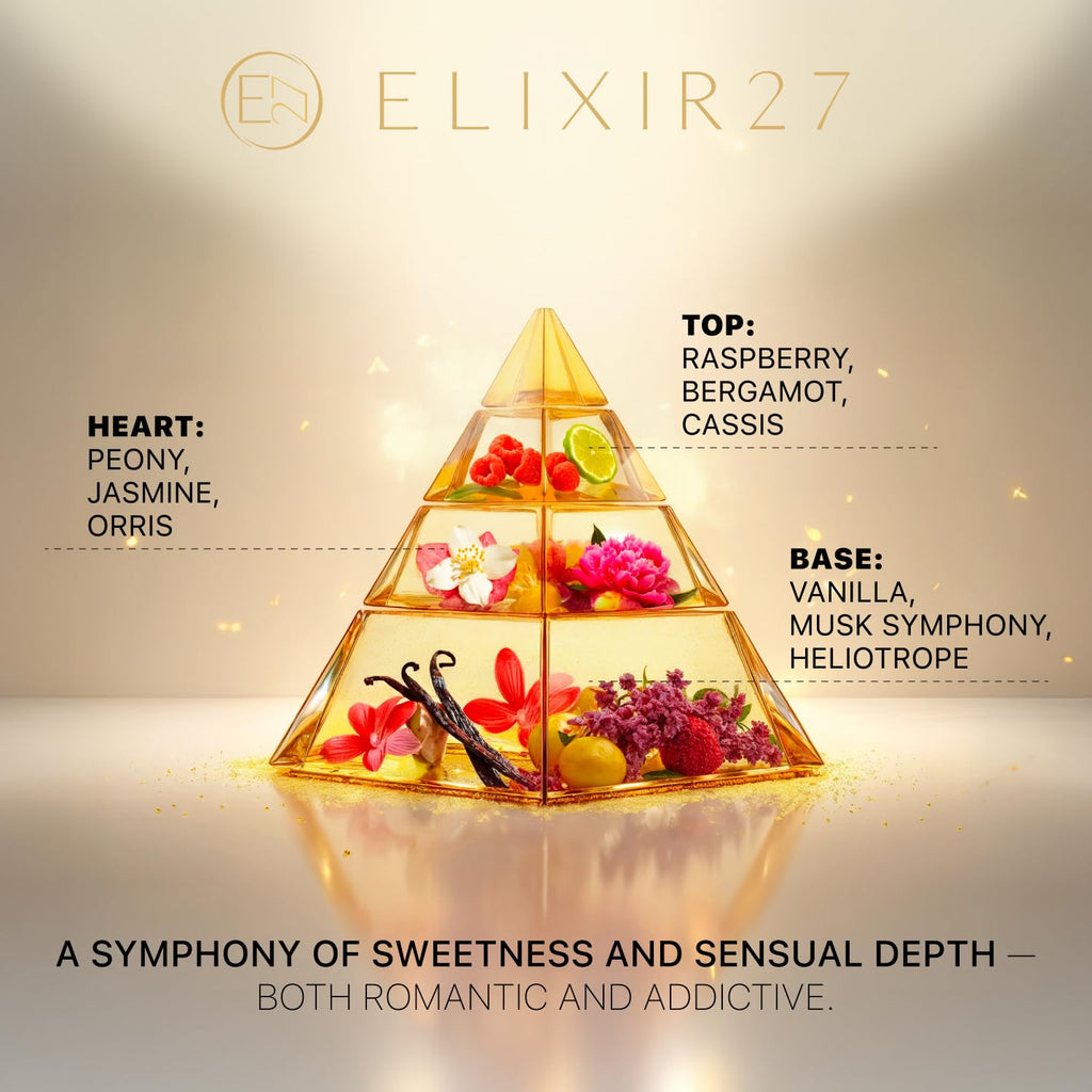 ELIXIR27 Pheromones Perfume Oil for Women Luxury Feminine Fragrance Oil, Long-Lasting Scent with Raspberry, Jasmine & Vanilla Notes